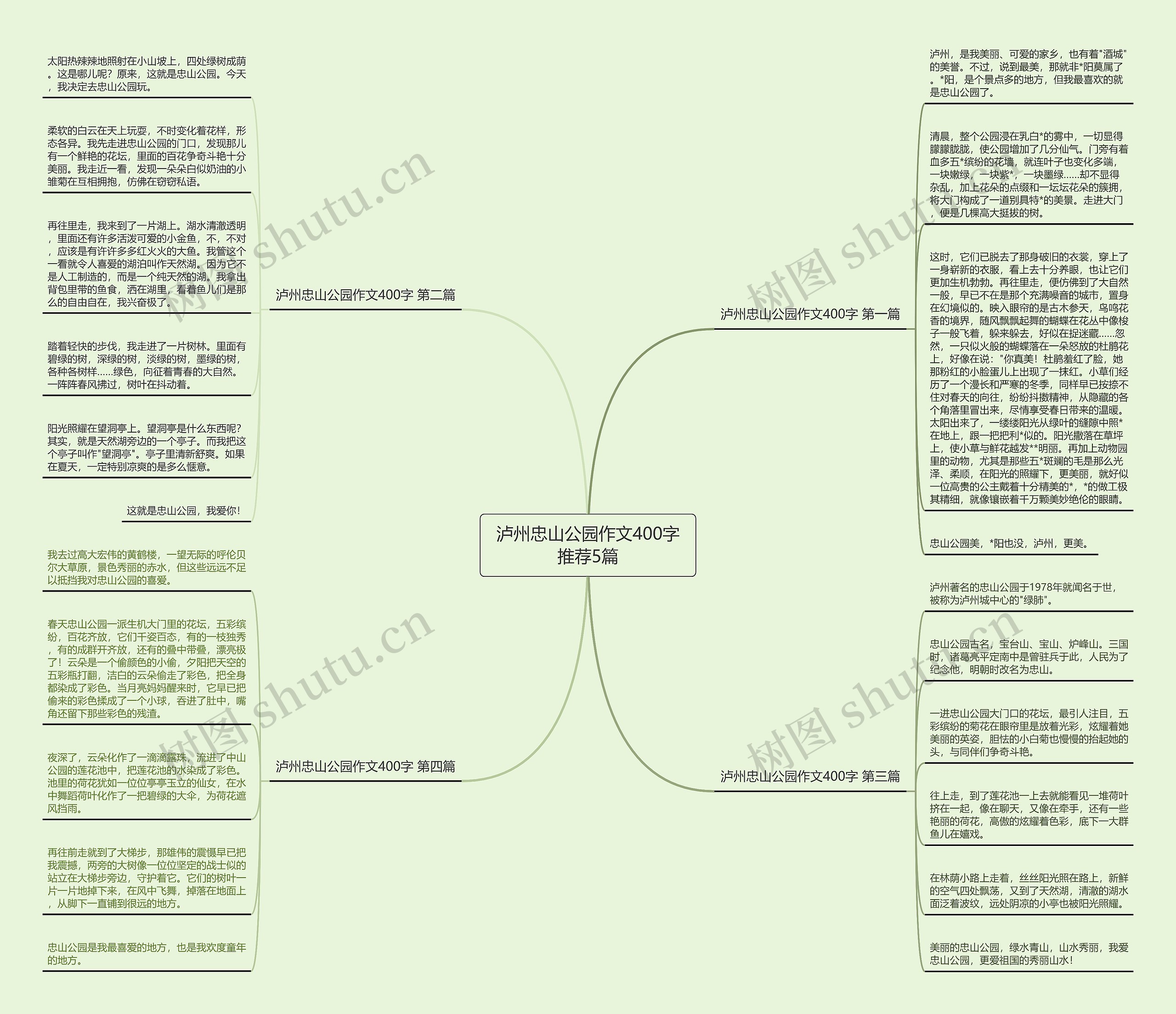 泸州忠山公园作文400字推荐5篇思维导图