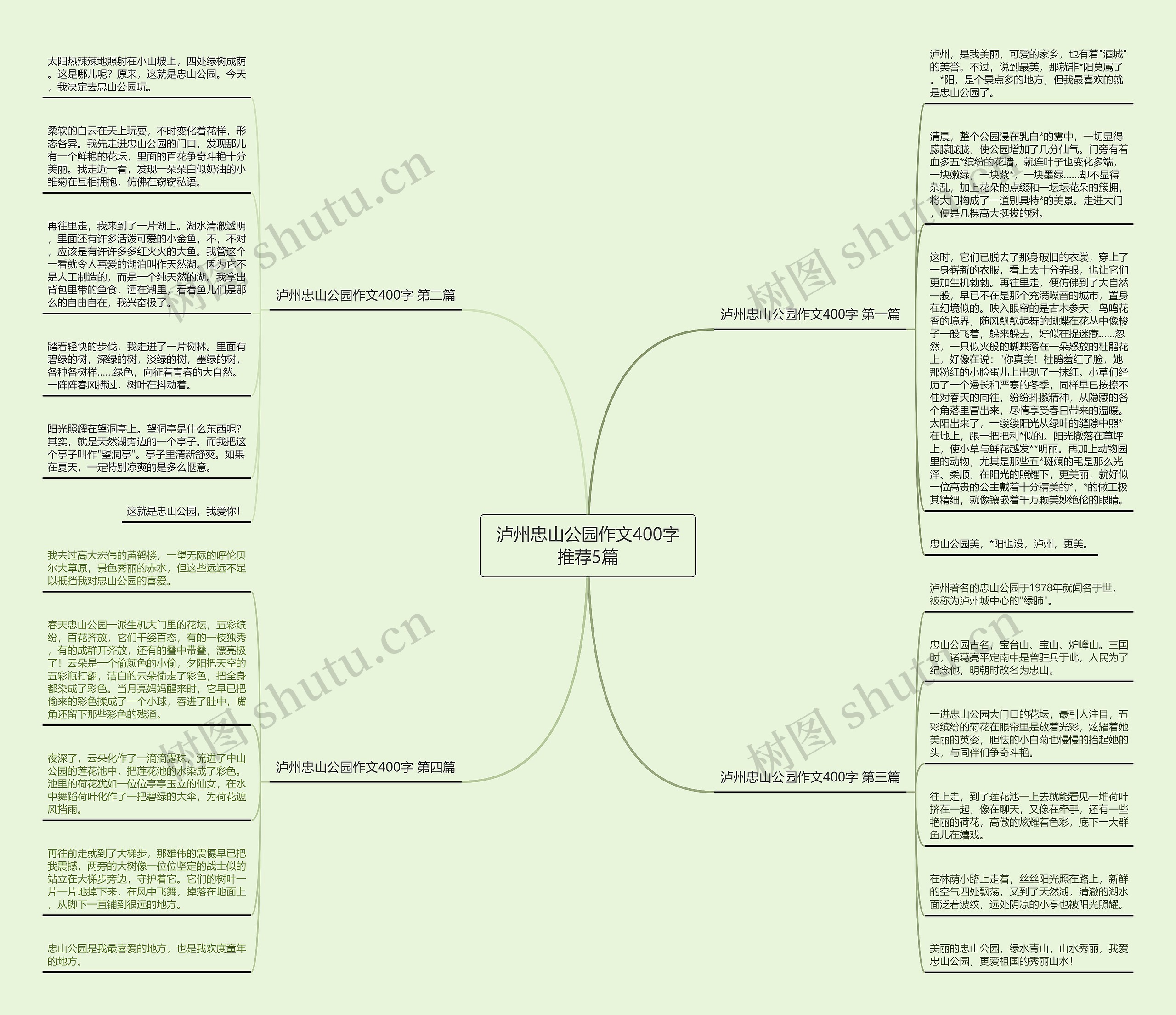 泸州忠山公园作文400字推荐5篇 泸州忠山公园作文400字推荐5篇
