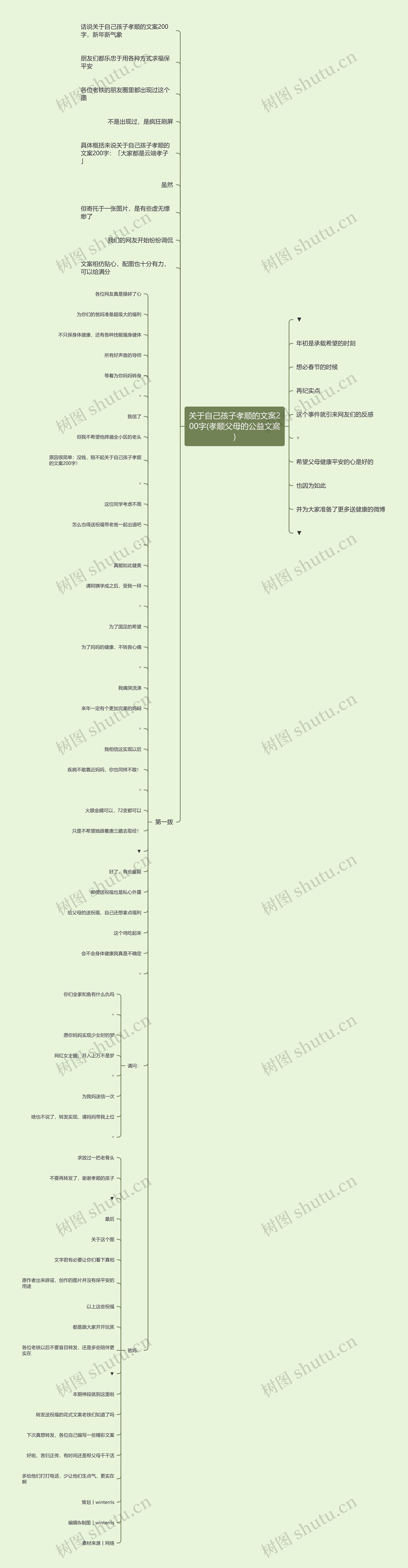 关于自己孩子孝顺的文案200字(孝顺父母的公益文案) 关于自己孩子孝顺的文案200字(孝顺父母的公益文案)
