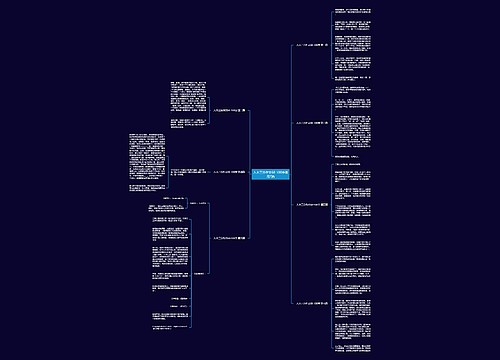 入木三分作文60-100字通用7篇