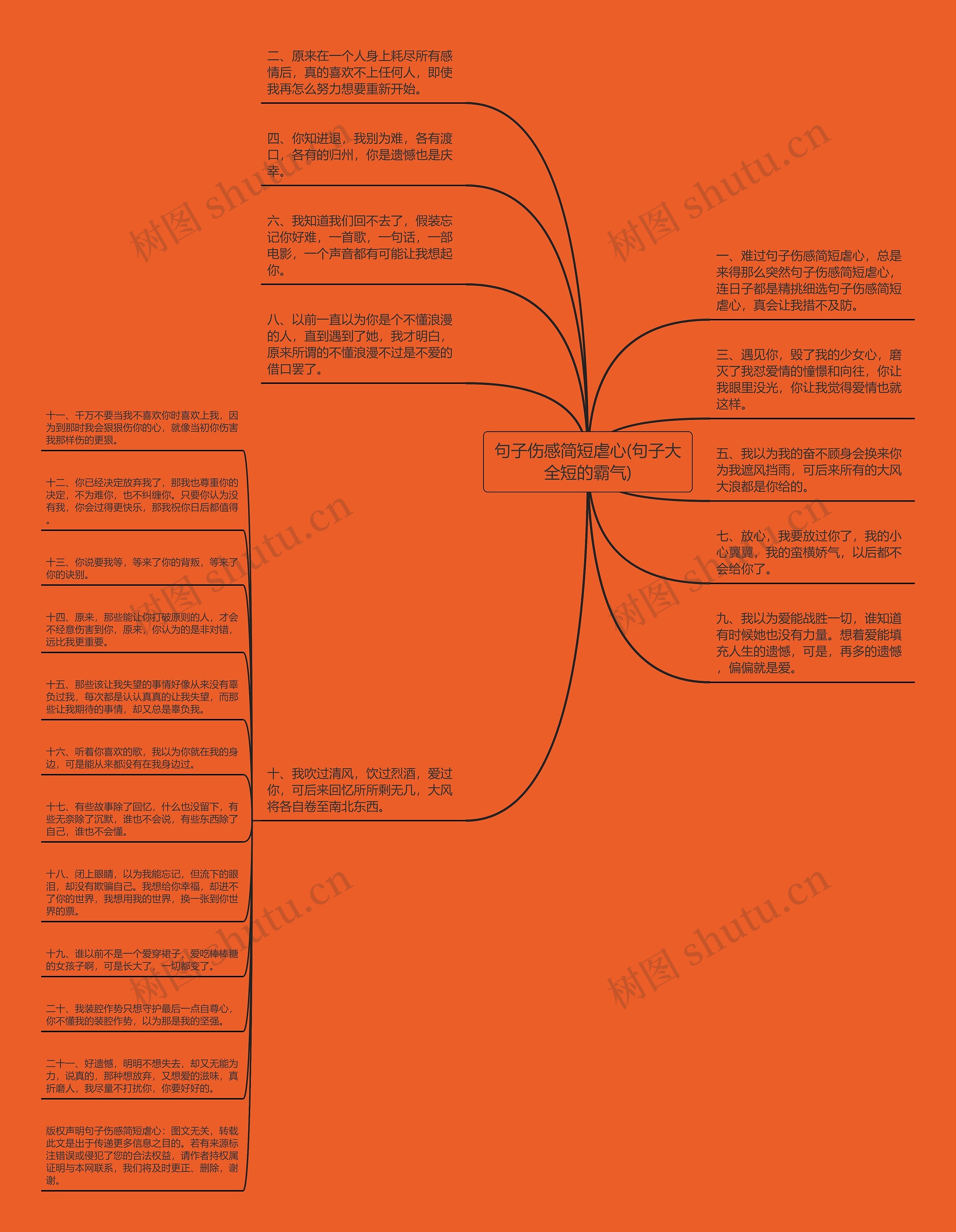 句子伤感简短虐心(句子大全短的霸气) 句子伤感简短虐心(句子大全短的霸气)