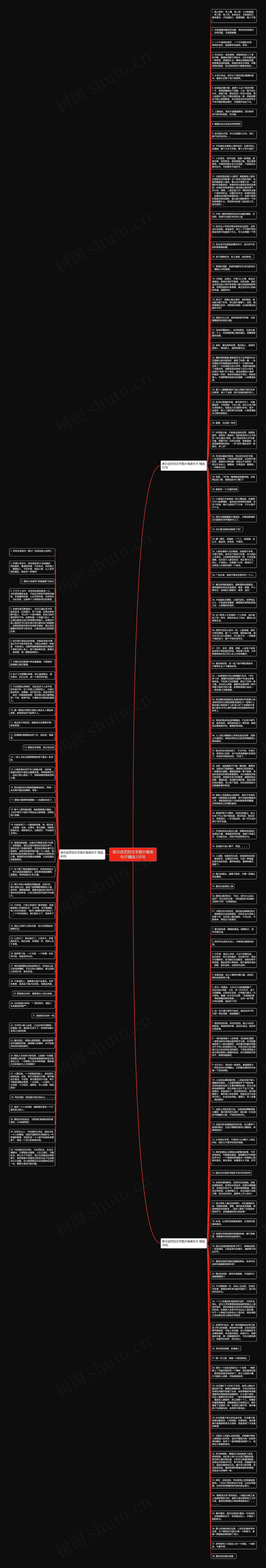 表示迷茫的文字图片唯美句子精选135句思维导图