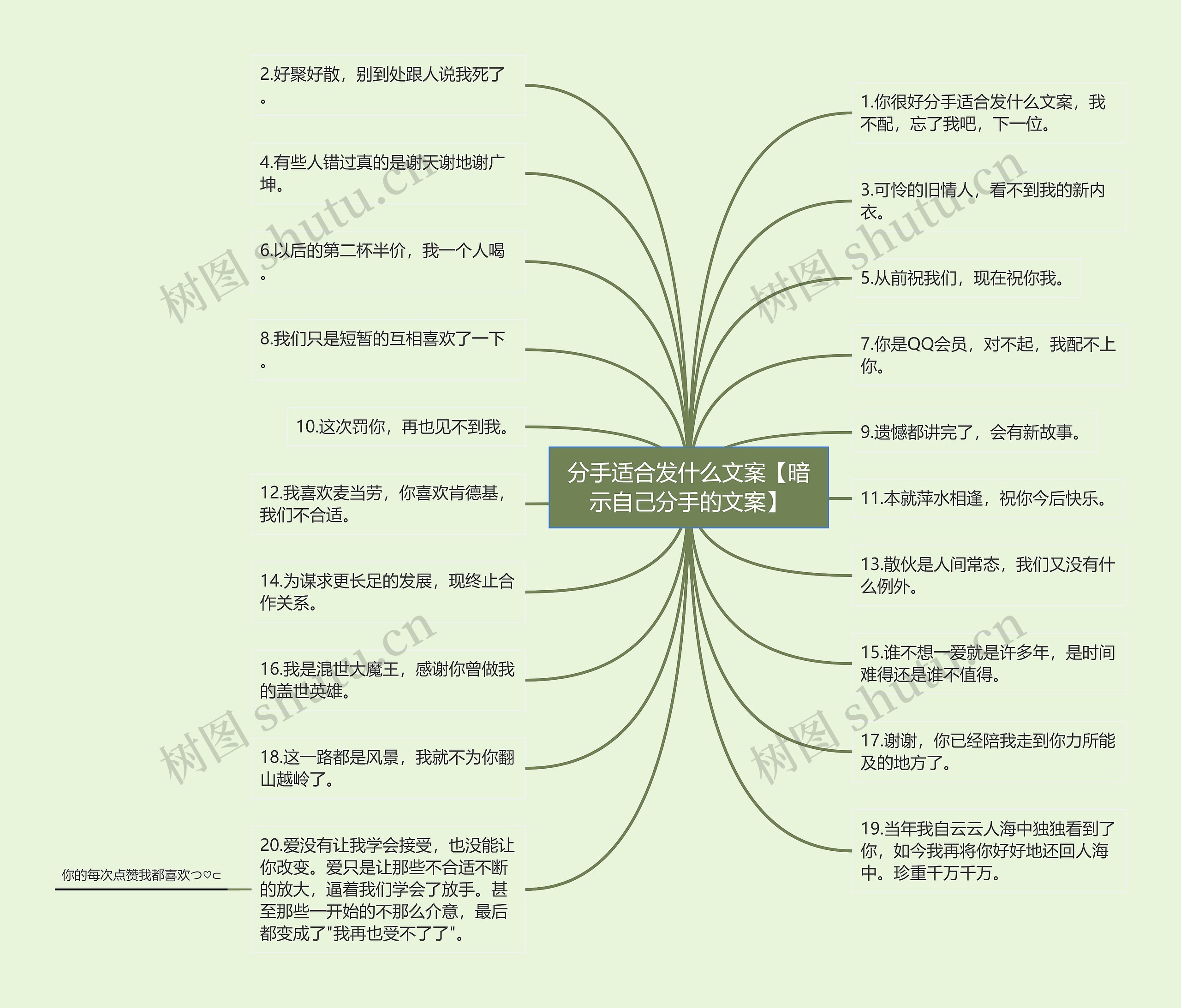 分手适合发什么文案【暗示自己分手的文案】