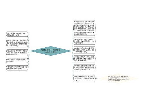 餐饮语录句子_(满眼都是你的句子语录)