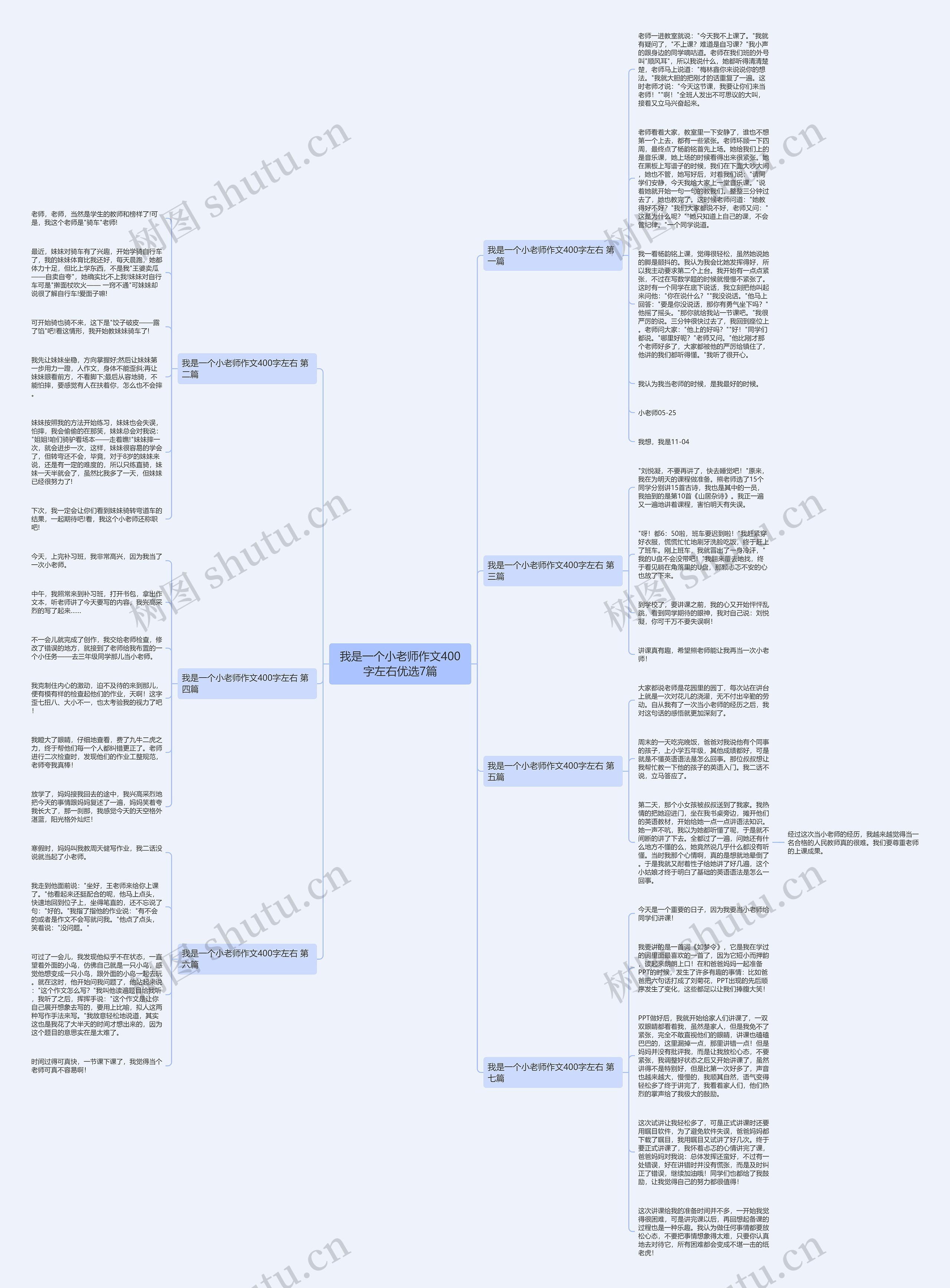 我是一个小老师作文400字左右优选7篇思维导图