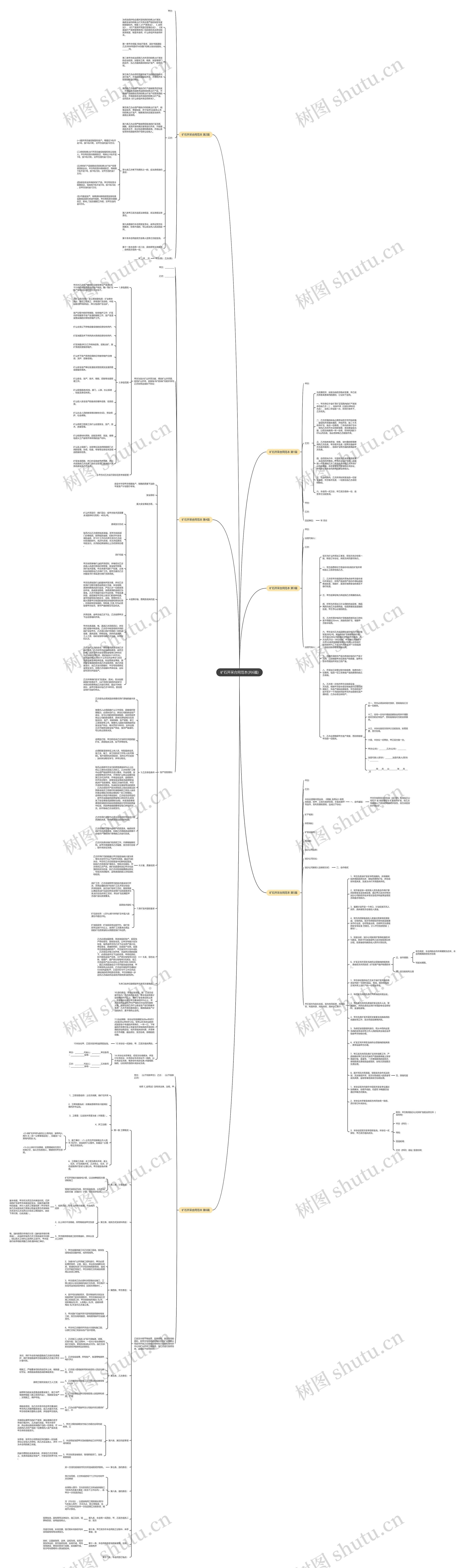 矿石开采合同范本(共6篇)思维导图高清图 矿石开采合同范本(共6篇)思维导图