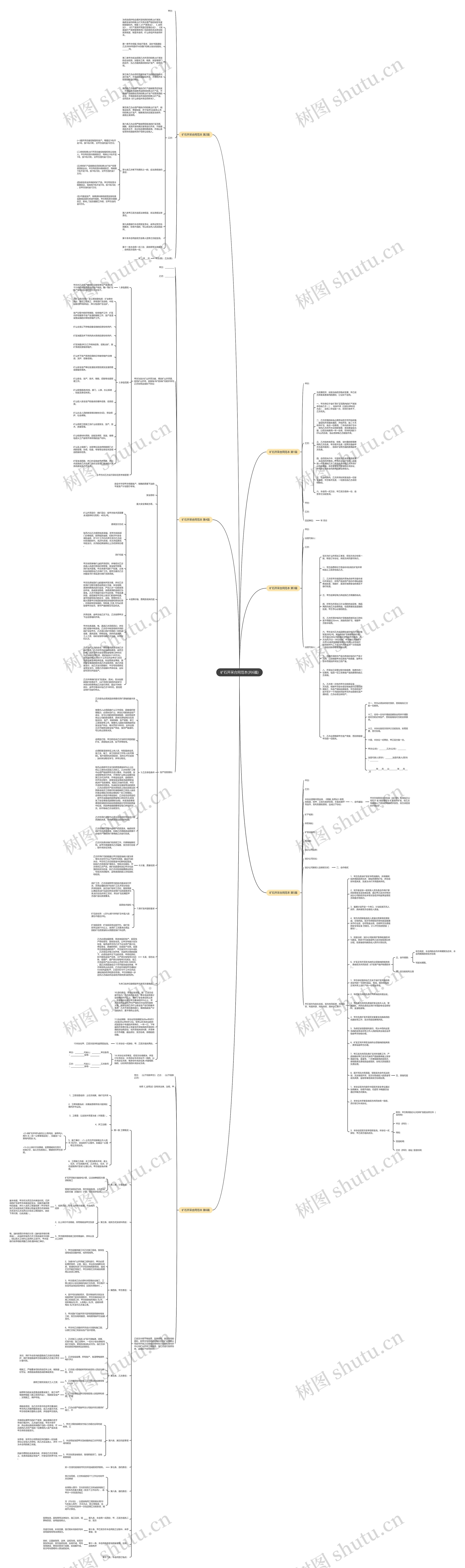 矿石开采合同范本(共6篇)思维导图