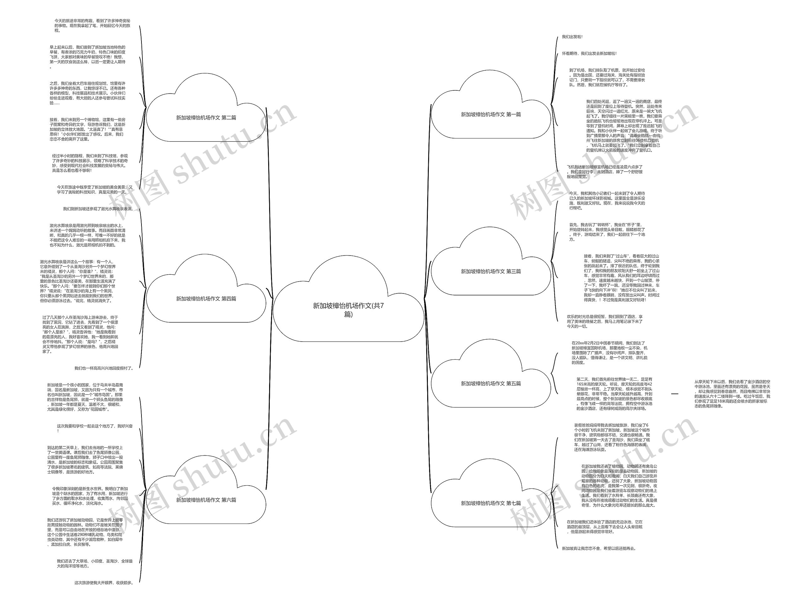 新加坡樟怡机场作文(共7篇) 新加坡樟怡机场作文(共7篇)