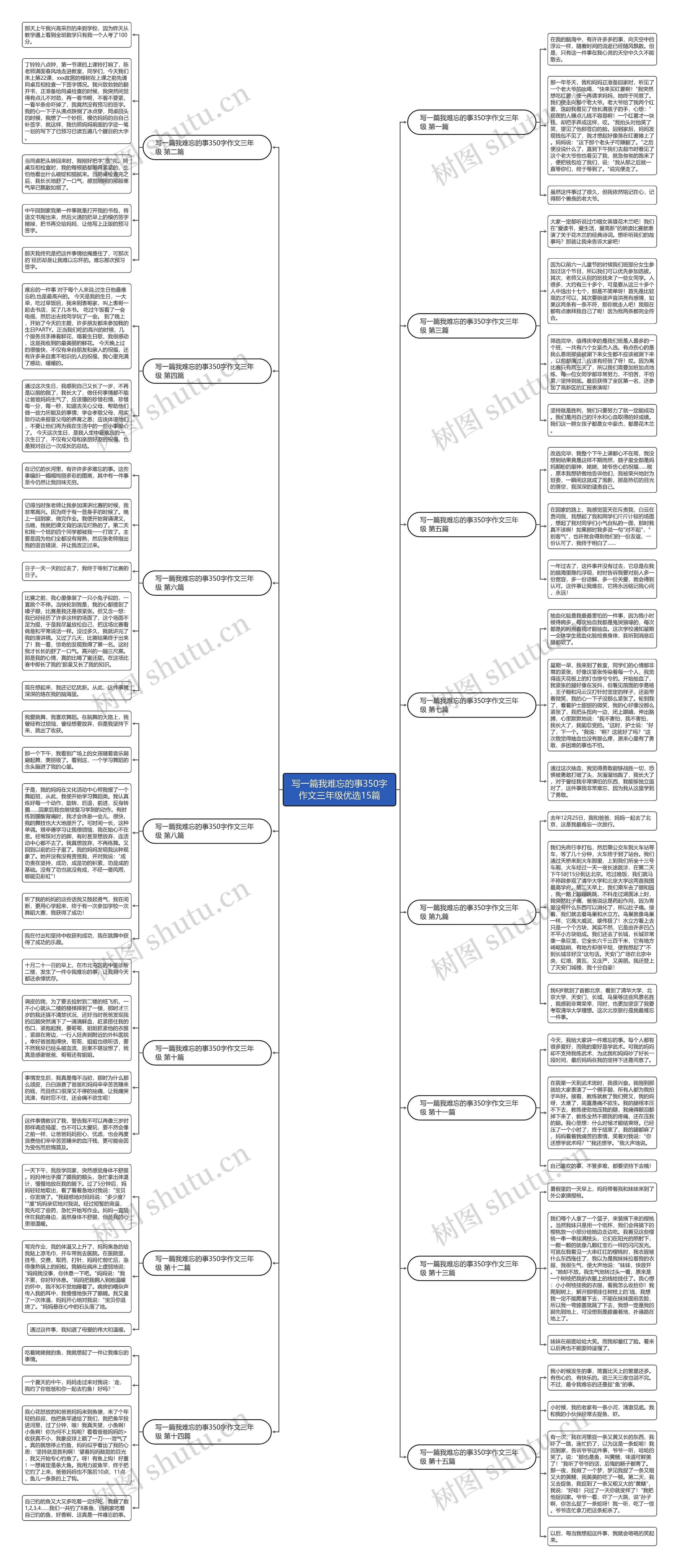 写一篇我难忘的事350字作文三年级优选15篇 写一篇我难忘的事350字作文三年级优选15篇