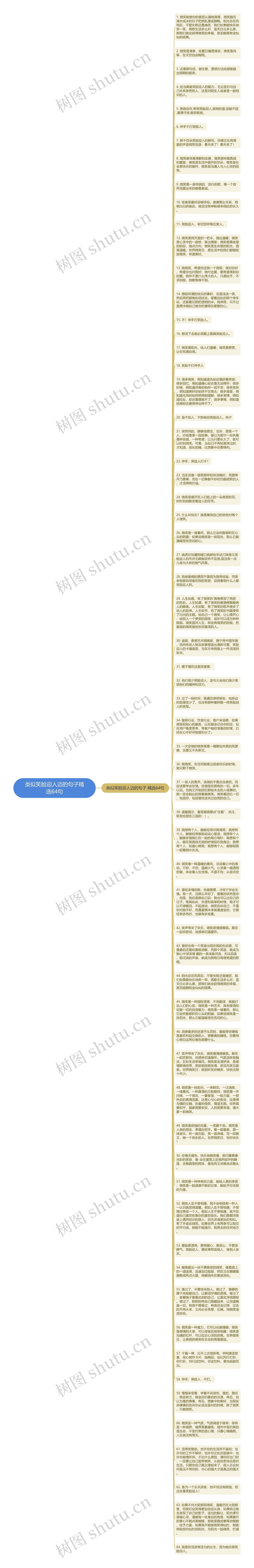 类似笑脸迎人迈的句子精选64句思维导图