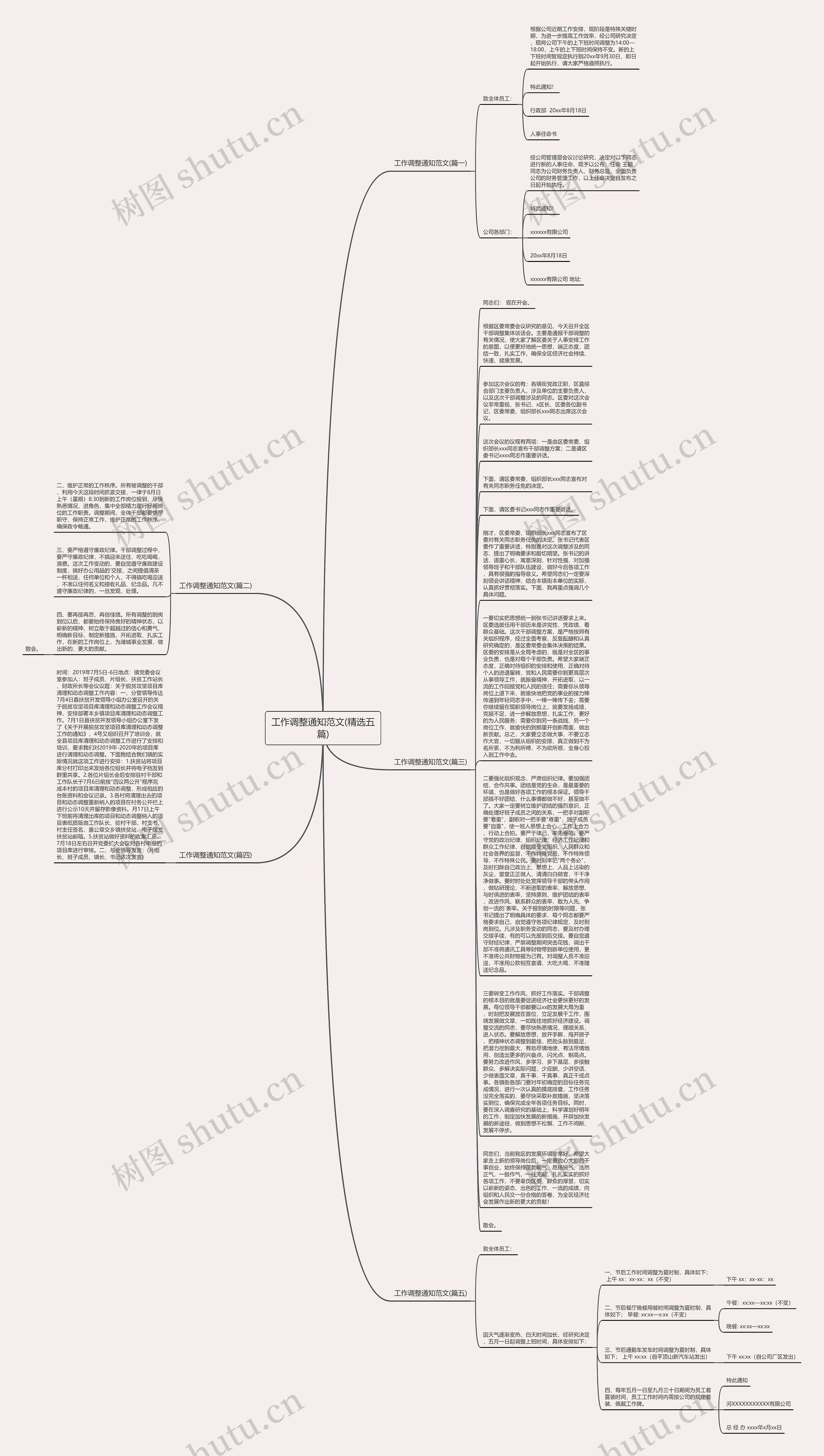 工作调整通知范文(精选五篇)思维导图