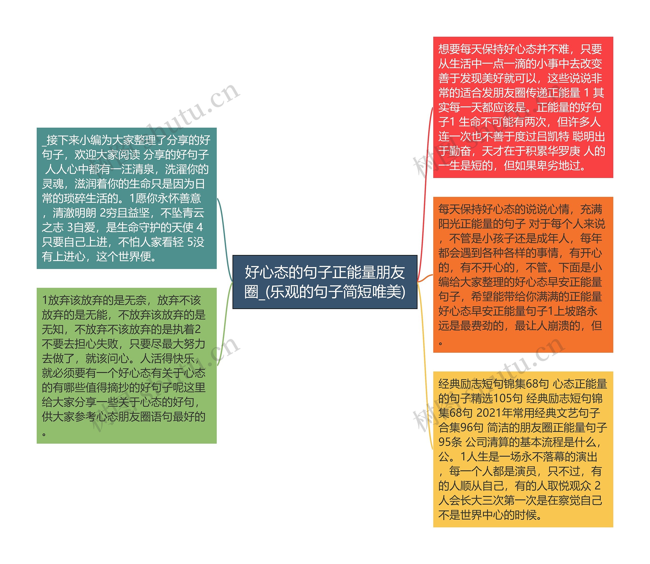 好心态的句子正能量朋友圈_(乐观的句子简短唯美)