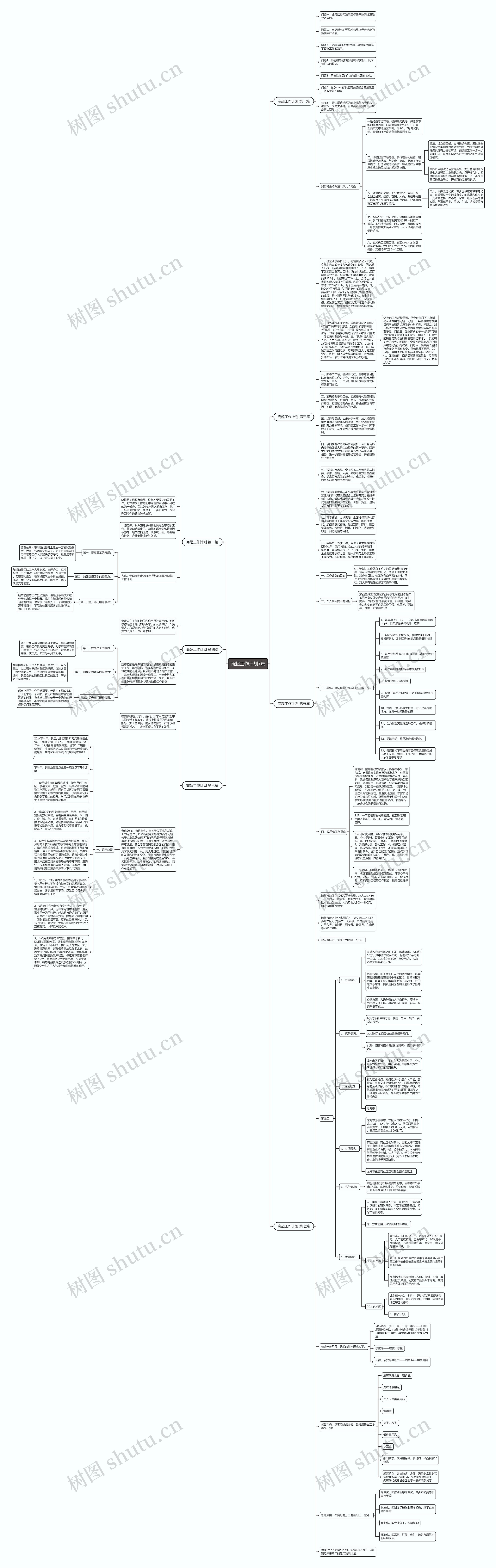 商超工作计划7篇思维导图