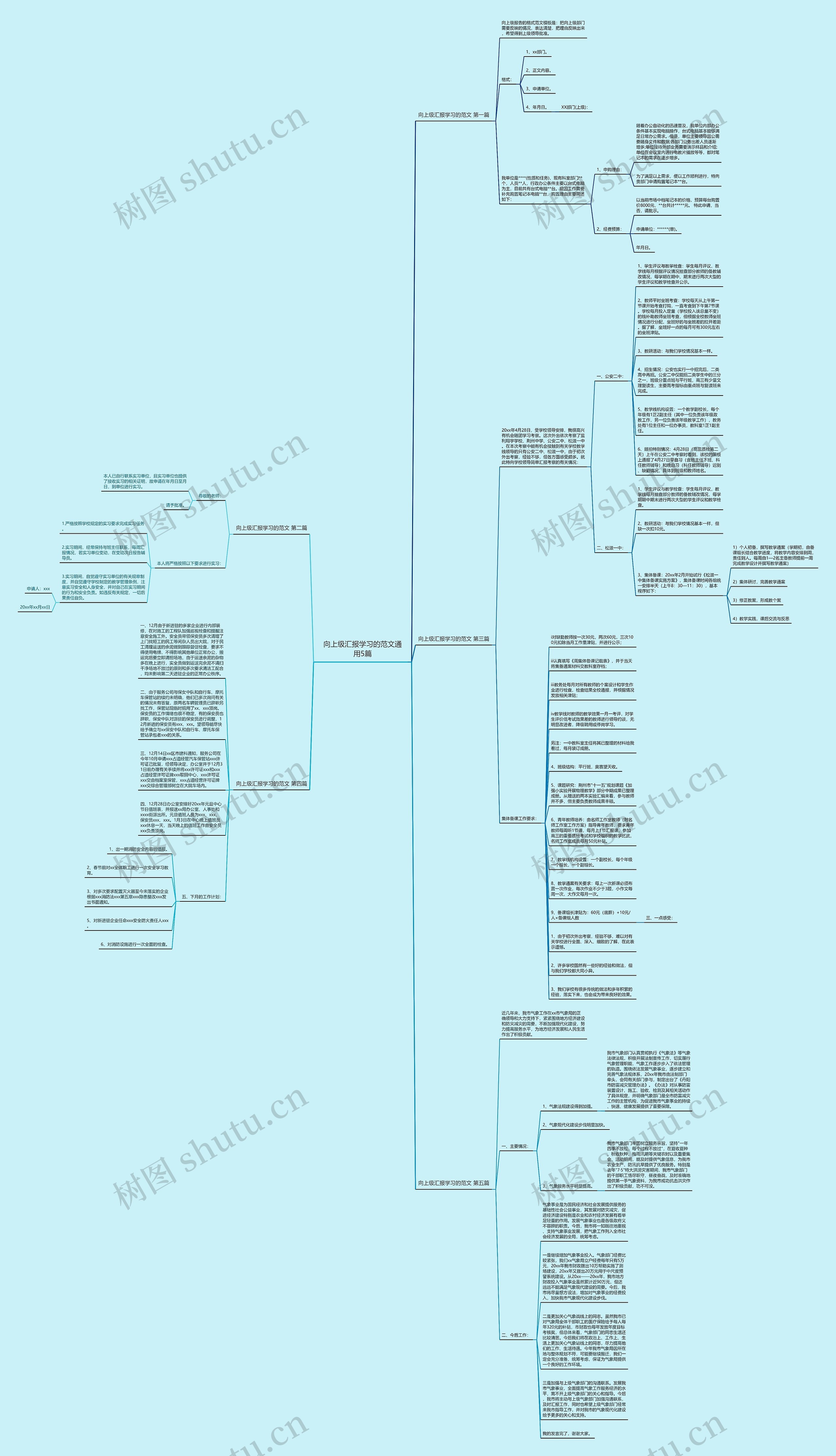 向上级汇报学习的范文通用5篇思维导图
