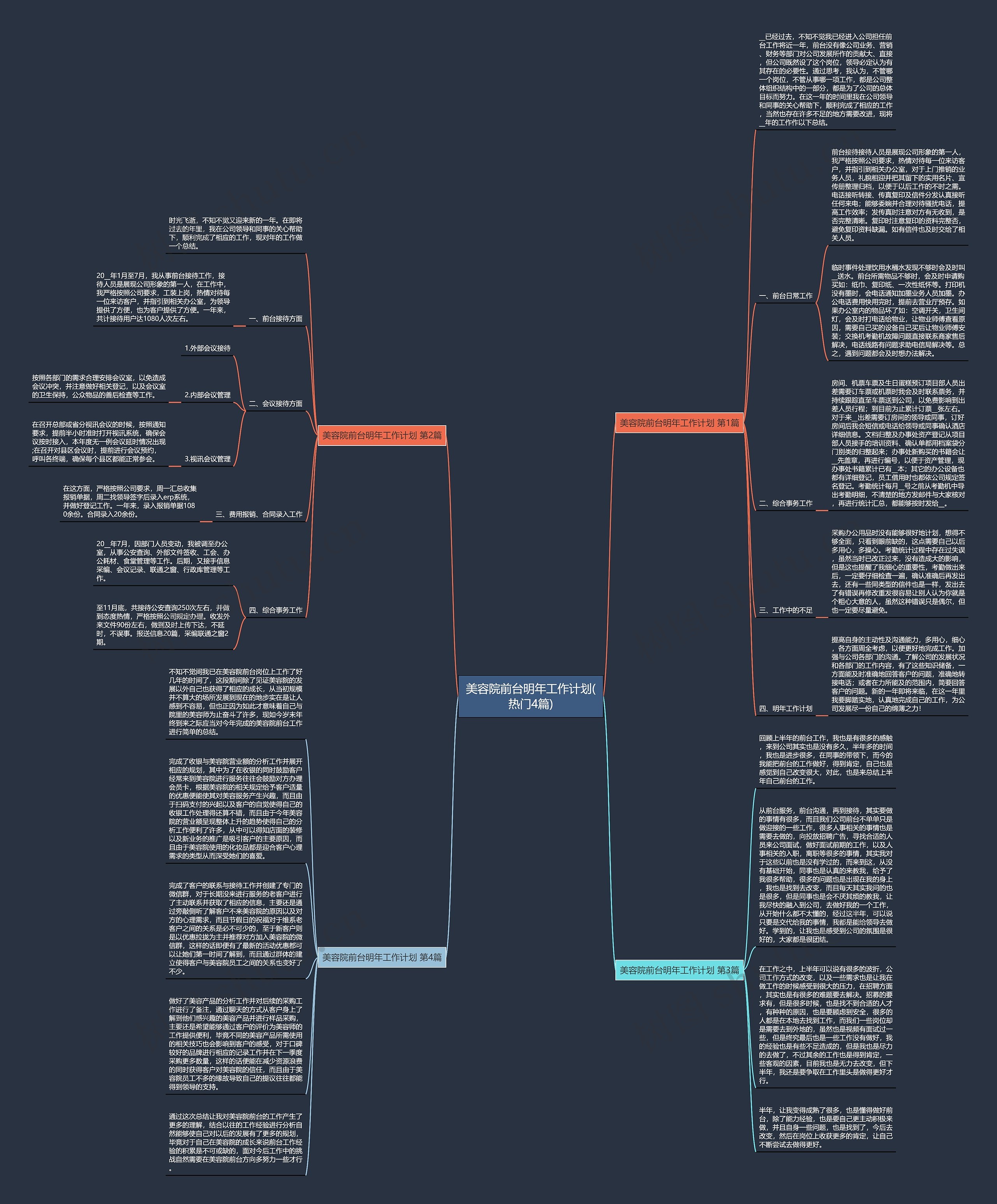 美容院前台明年工作计划(热门4篇)思维导图