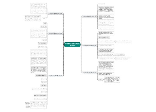 学校通知放假的英语范文通用6篇