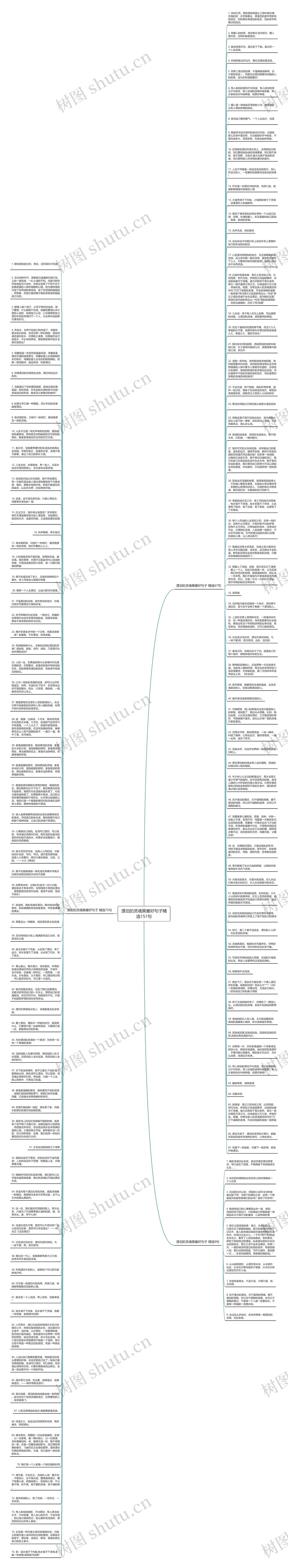 漂泊的灵魂黑塞好句子精选151句思维导图