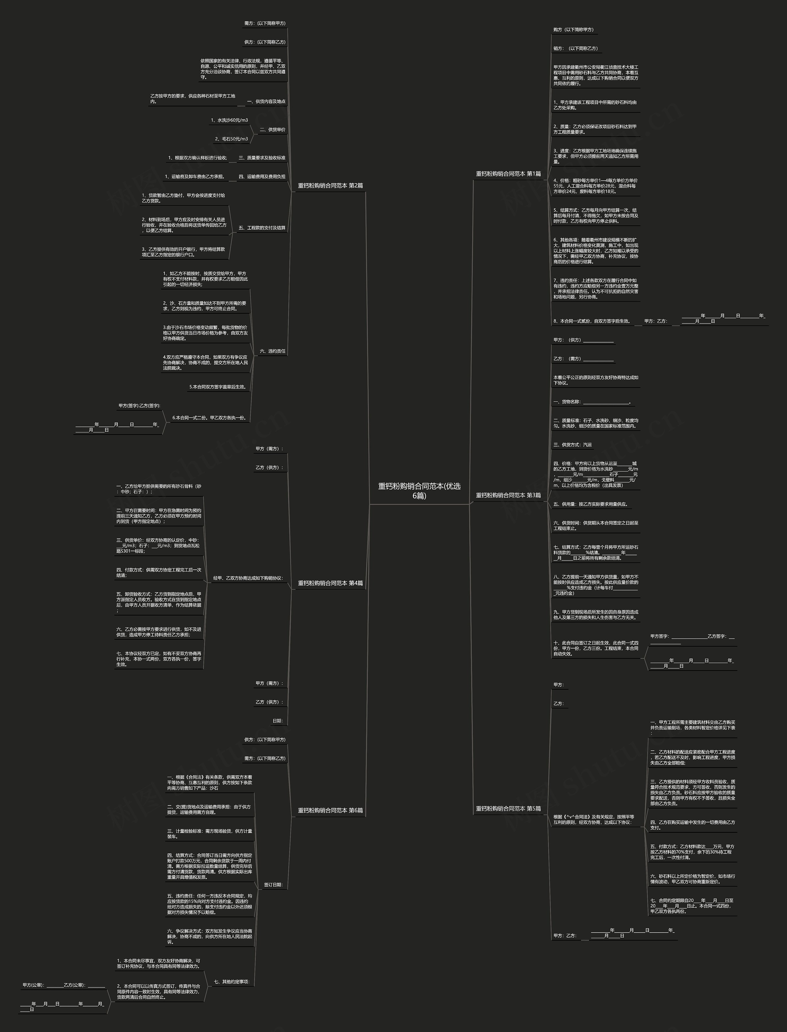 重钙粉购销合同范本(优选6篇)思维导图