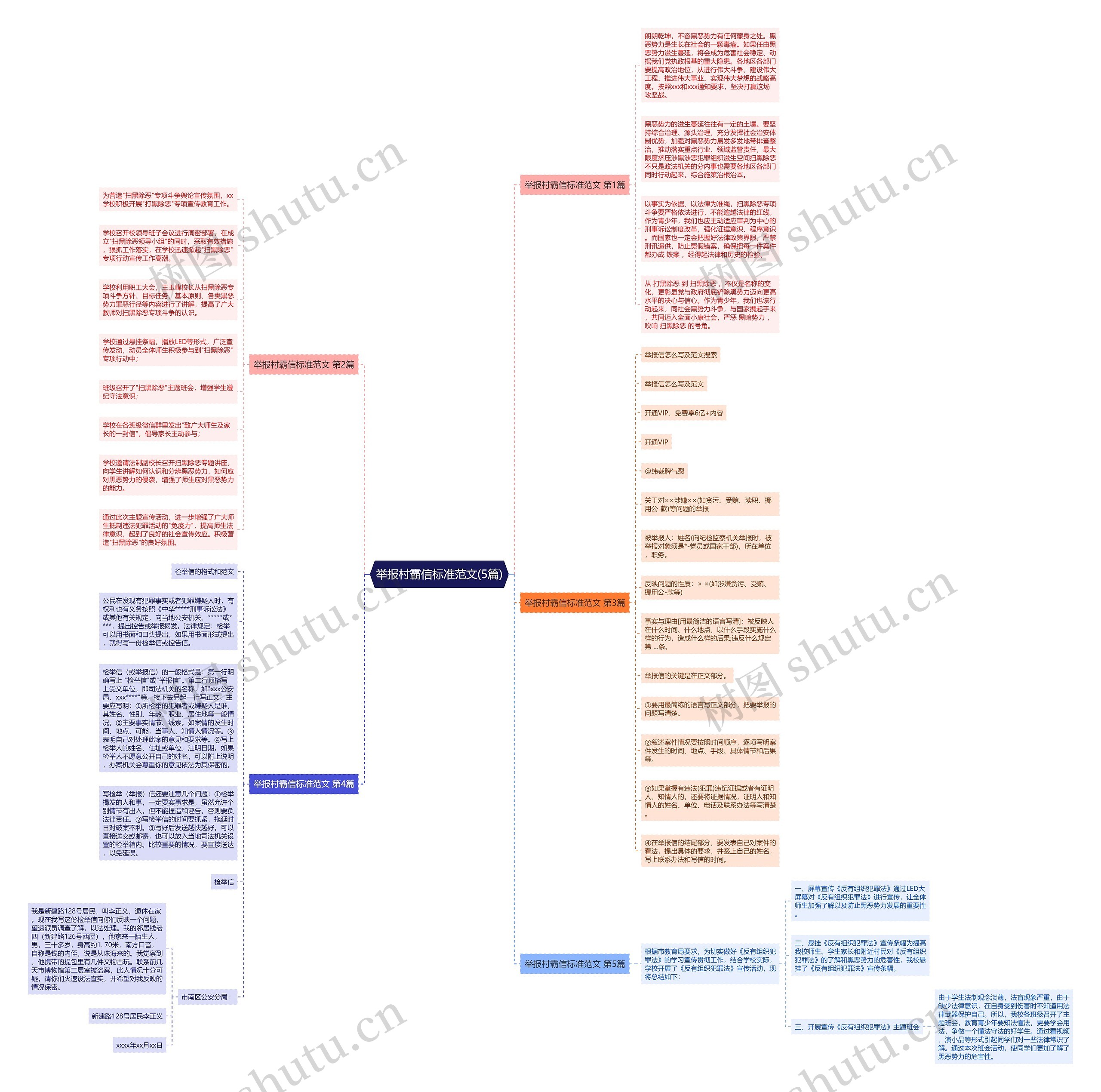 举报村霸信标准范文(5篇) 举报村霸信标准范文(5篇)