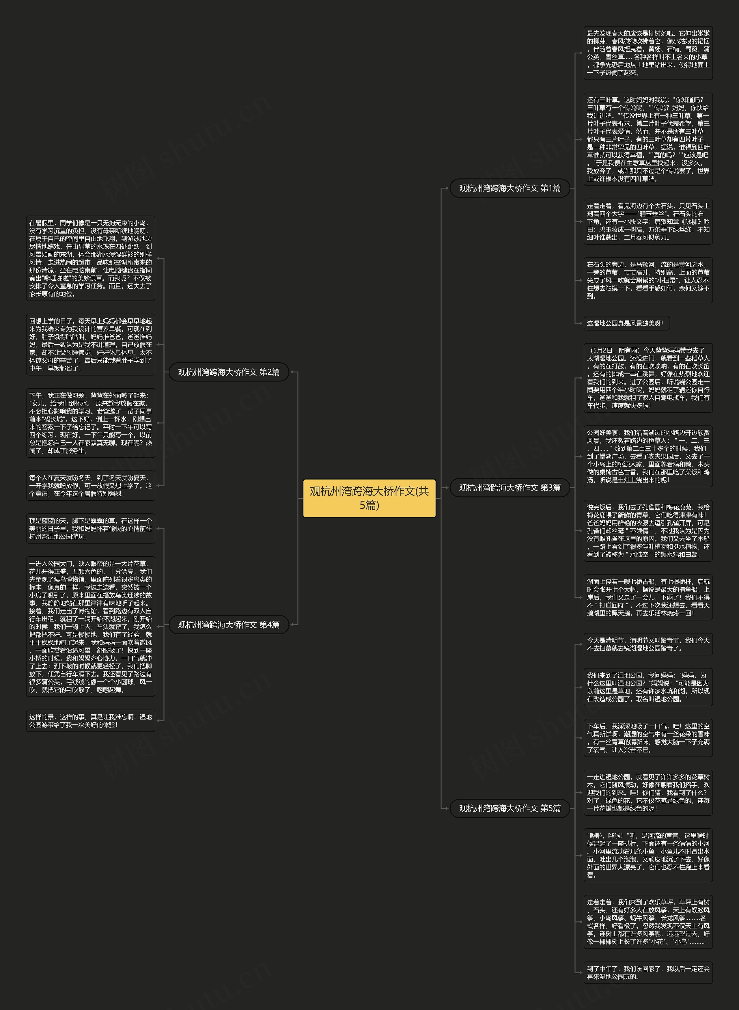 观杭州湾跨海大桥作文(共5篇) 观杭州湾跨海大桥作文(共5篇)