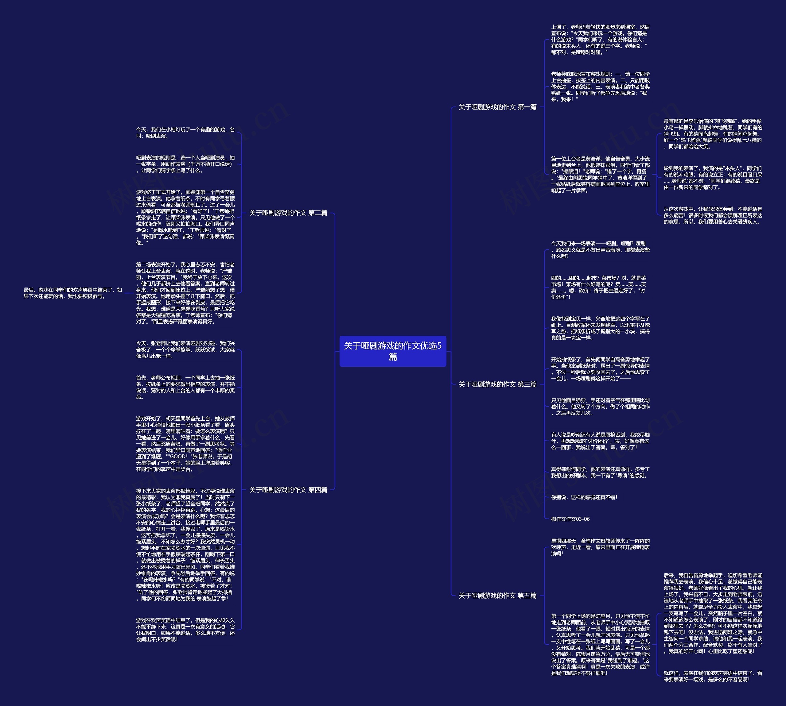 关于哑剧游戏的作文优选5篇 关于哑剧游戏的作文优选5篇