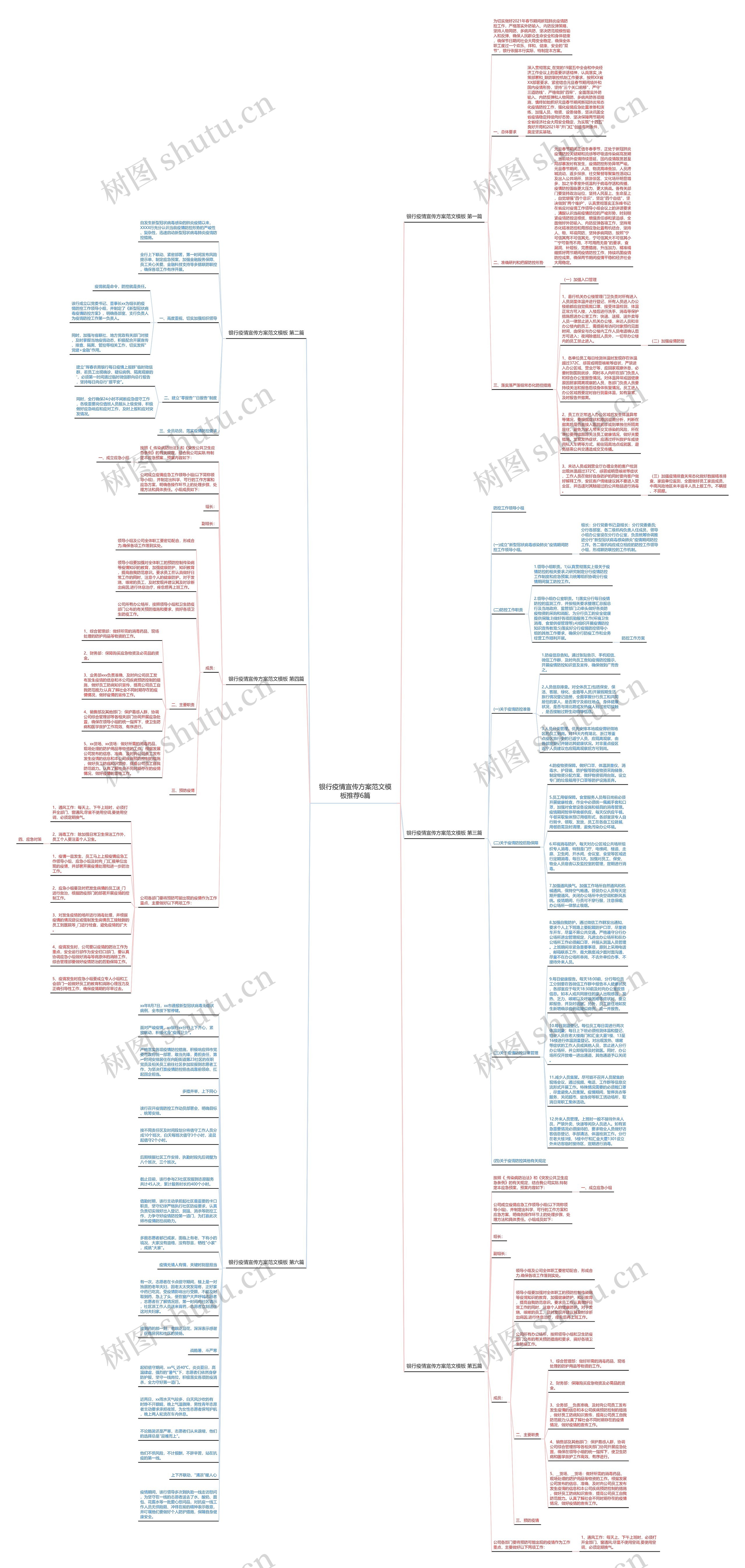 银行疫情宣传方案范文模板推荐6篇