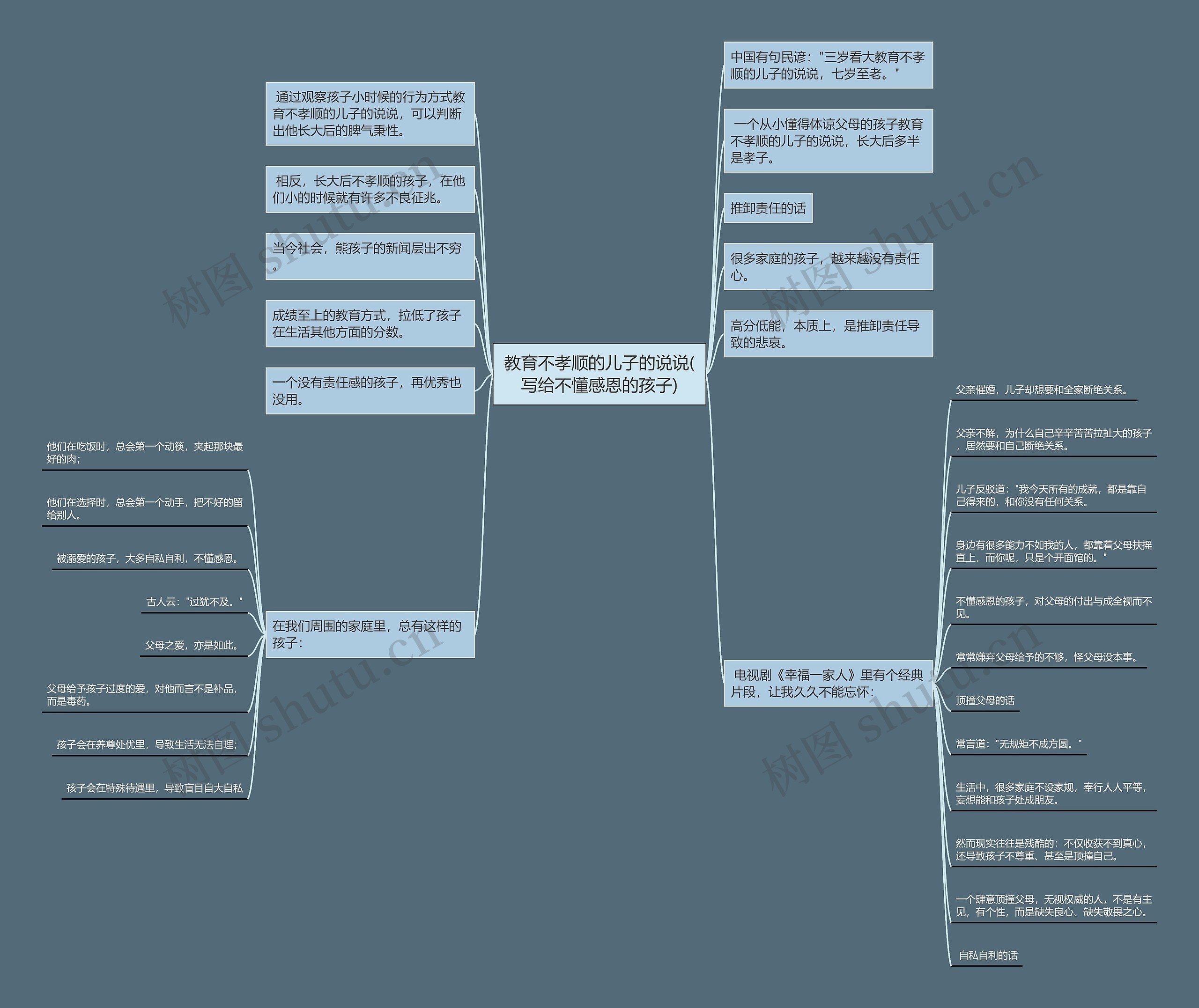 教育不孝顺的儿子的说说(写给不懂感恩的孩子) 教育不孝顺的儿子的说说(写给不懂感恩的孩子)