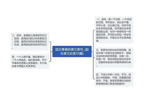 励志青春的美文美句_(励志美文欣赏50篇)