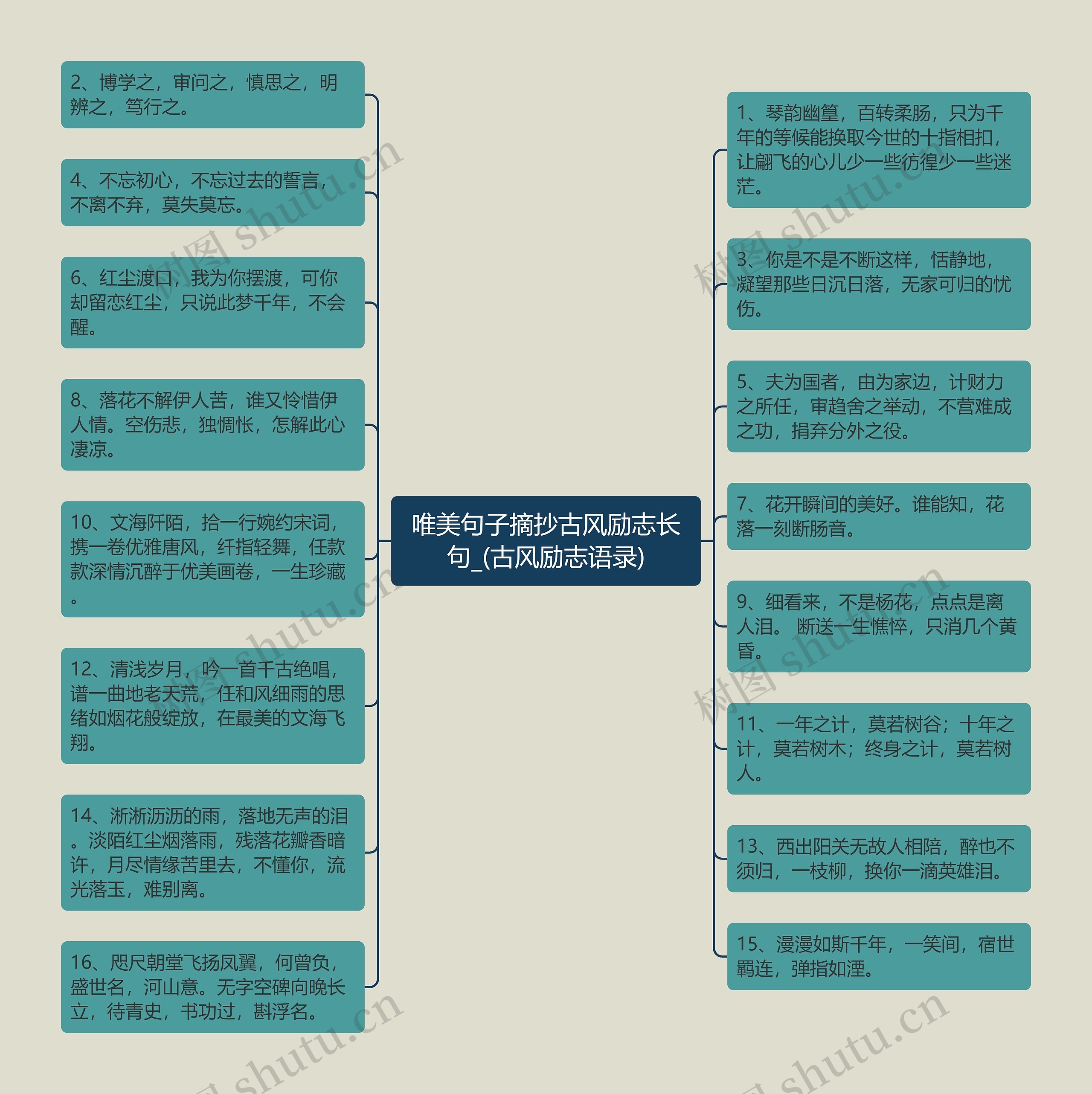 唯美句子摘抄古风励志长句_(古风励志语录) 唯美句子摘抄古风励志长句_(古风励志语录)