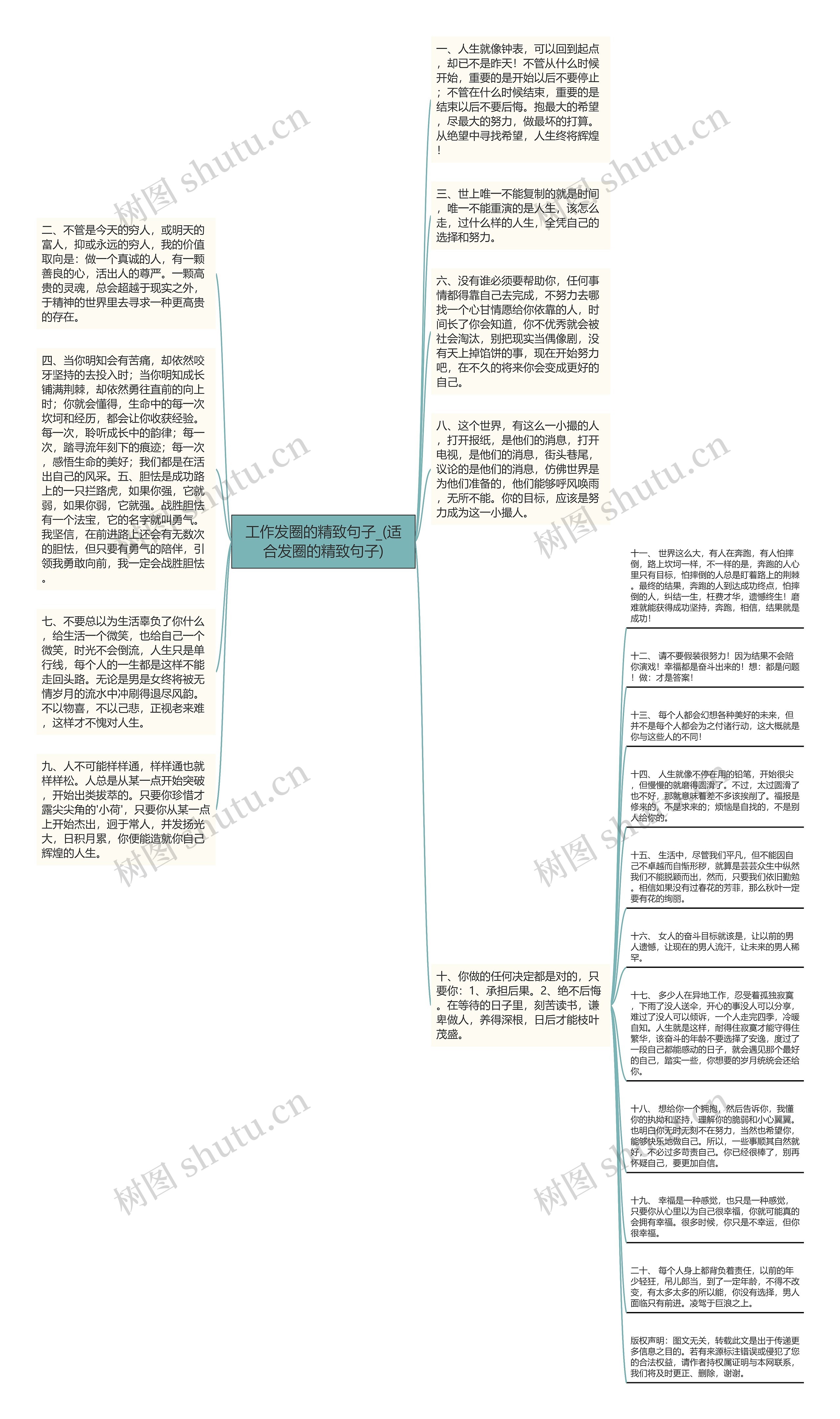 工作发圈的精致句子_(适合发圈的精致句子)