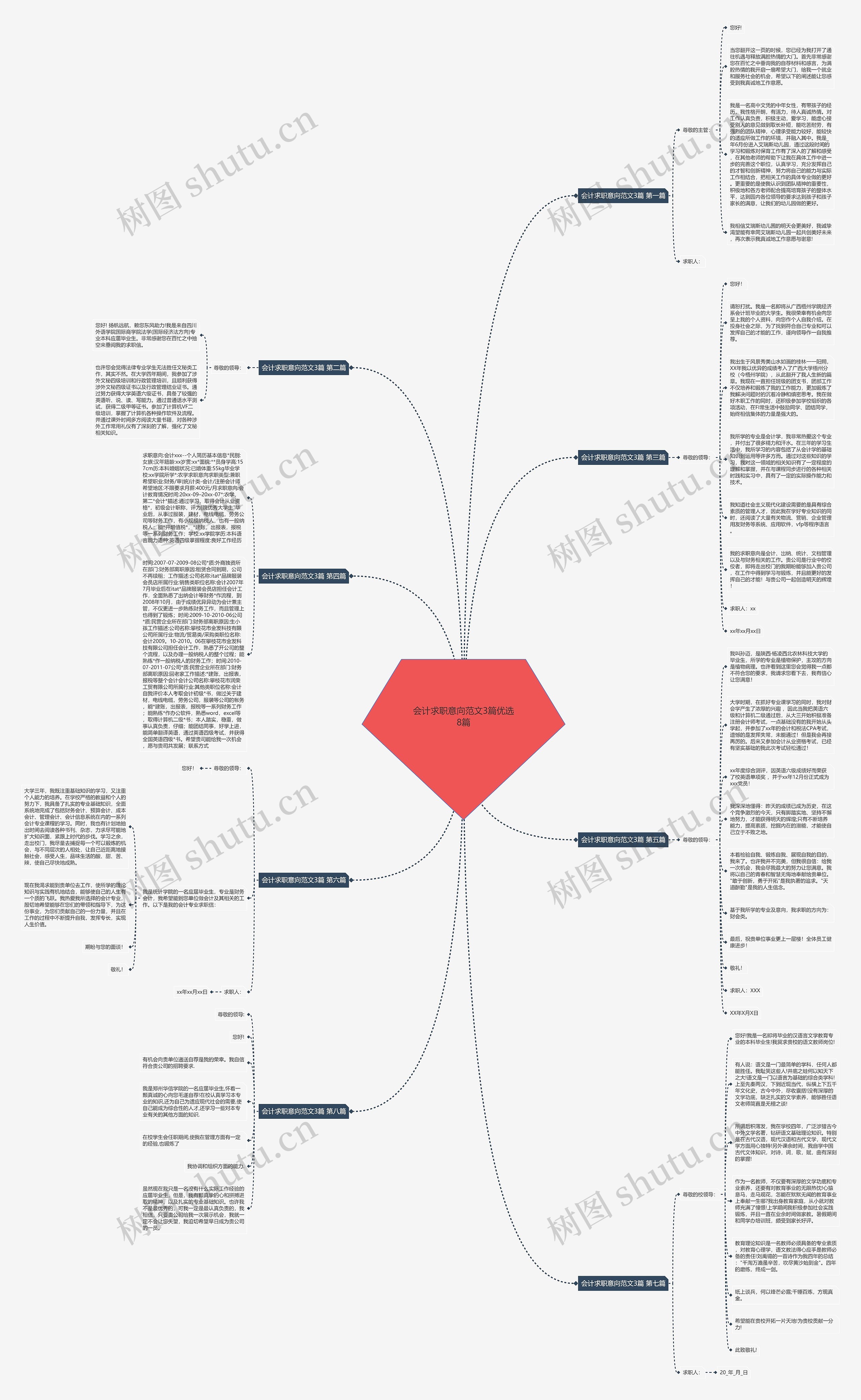 会计求职意向范文3篇优选8篇 会计求职意向范文3篇优选8篇