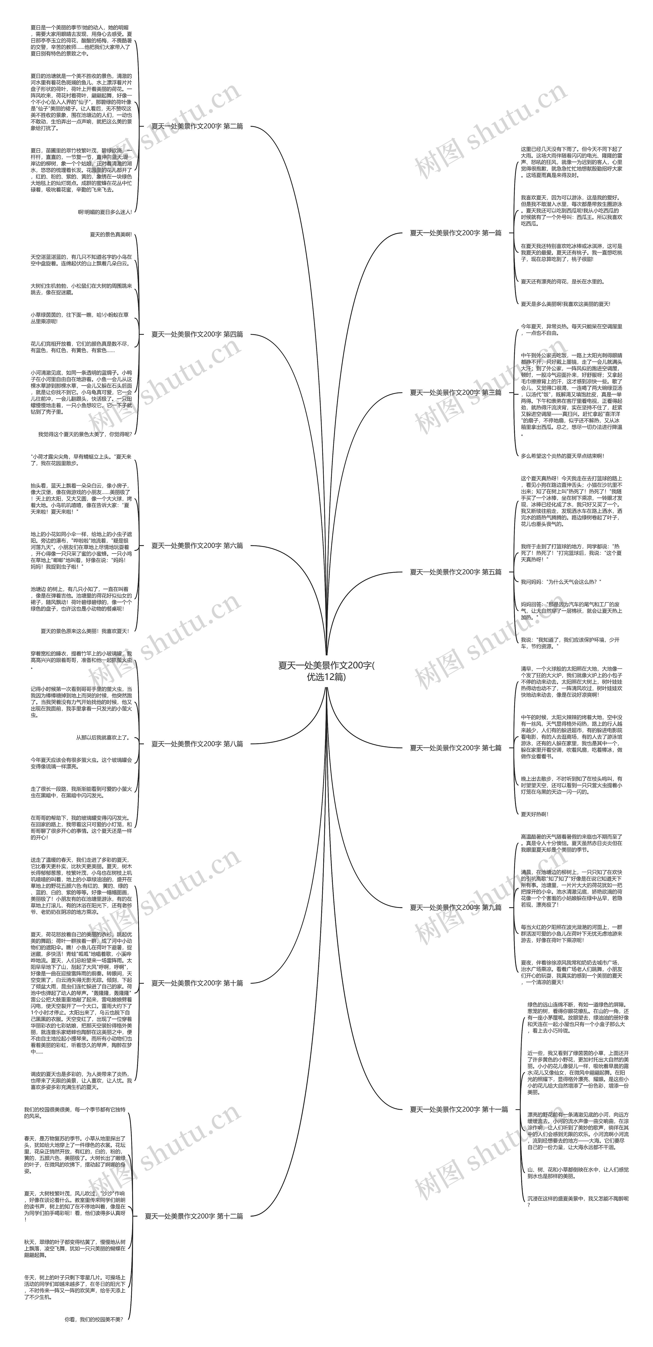 夏天一处美景作文200字(优选12篇) 夏天一处美景作文200字(优选12篇)
