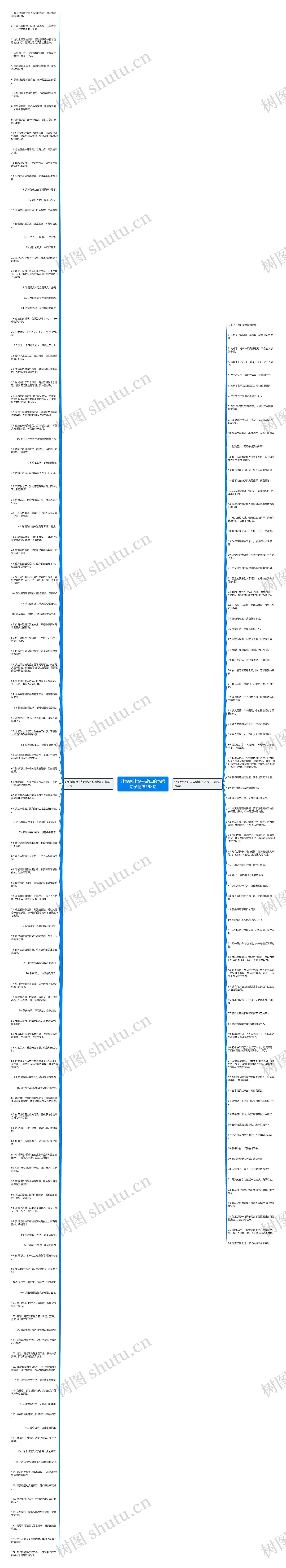 让你疯让你去放纵的伤感句子精选198句思维导图
