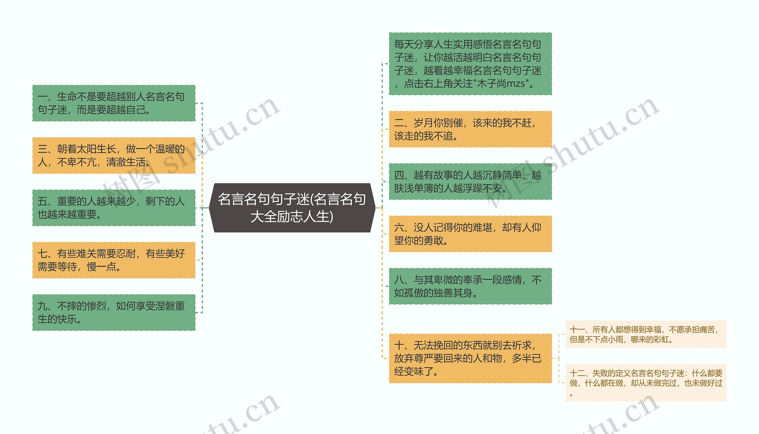 名言名句句子迷(名言名句大全励志人生)