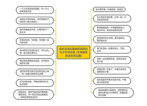 适合发朋友圈幽默搞笑的句子句句经典_(非常搞笑的话发朋友圈)