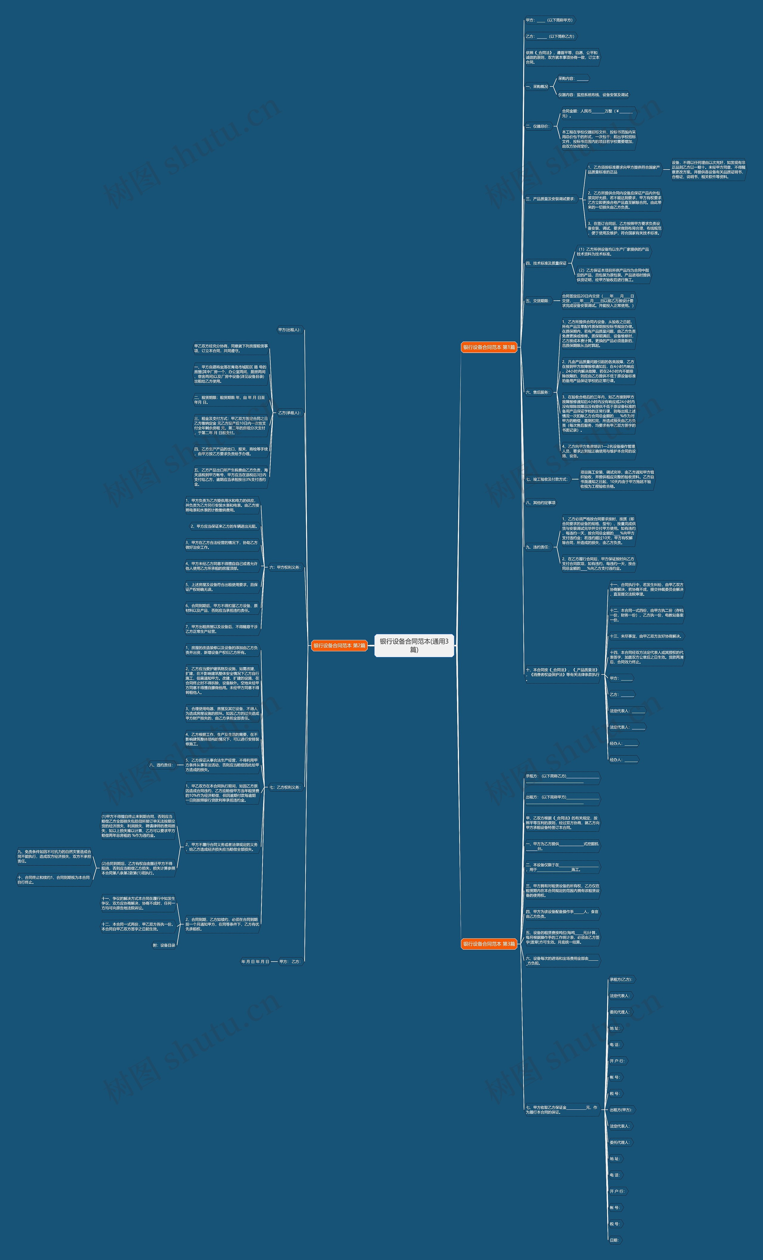 银行设备合同范本(通用3篇)思维导图