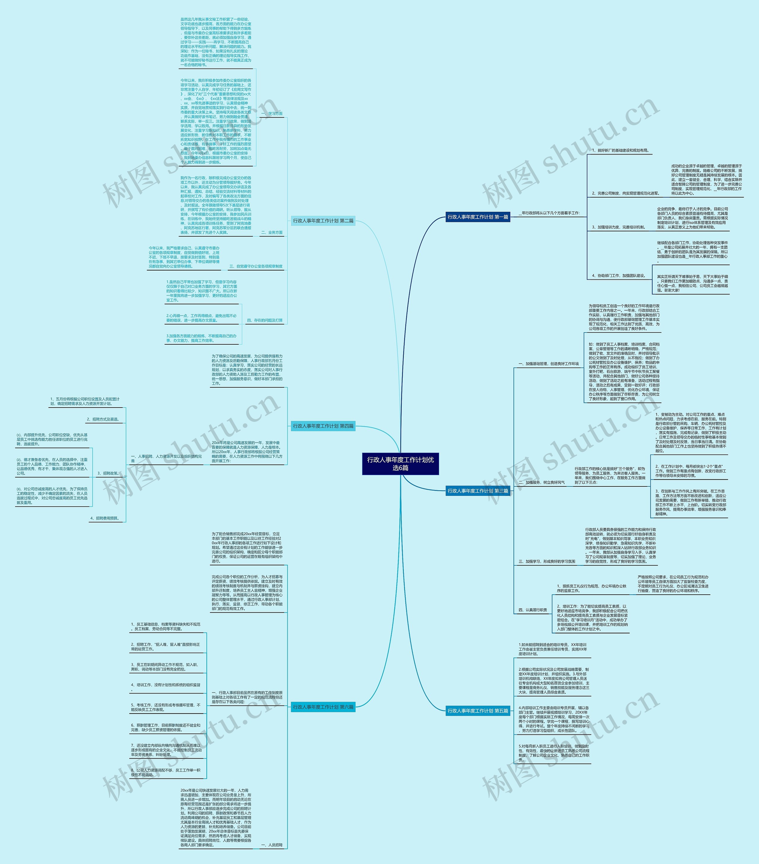 行政人事年度工作计划优选6篇 行政人事年度工作计划优选6篇