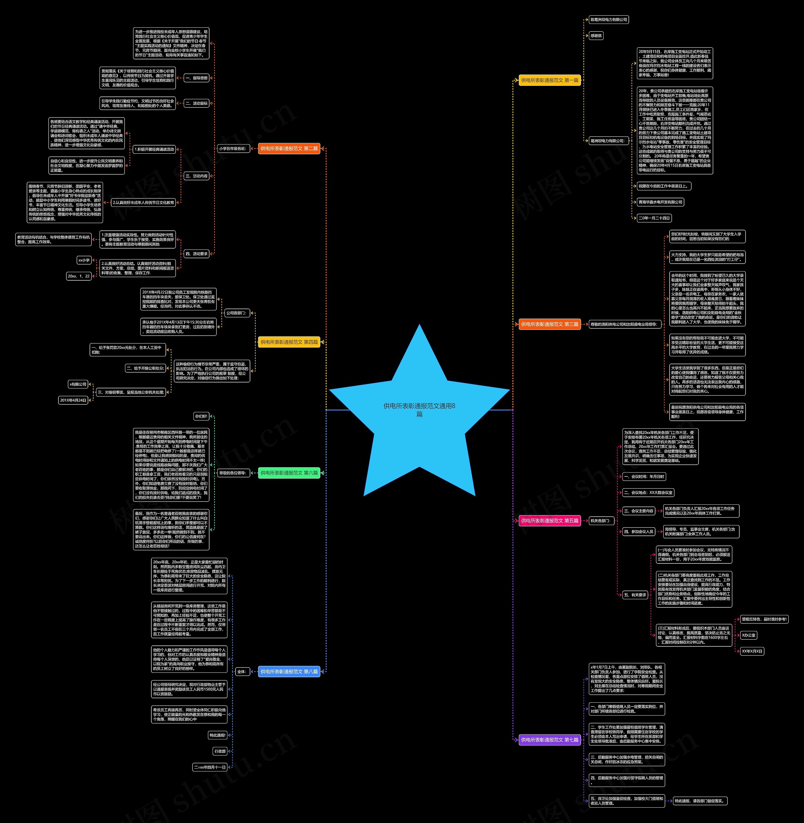 供电所表彰通报范文通用8篇 供电所表彰通报范文通用8篇