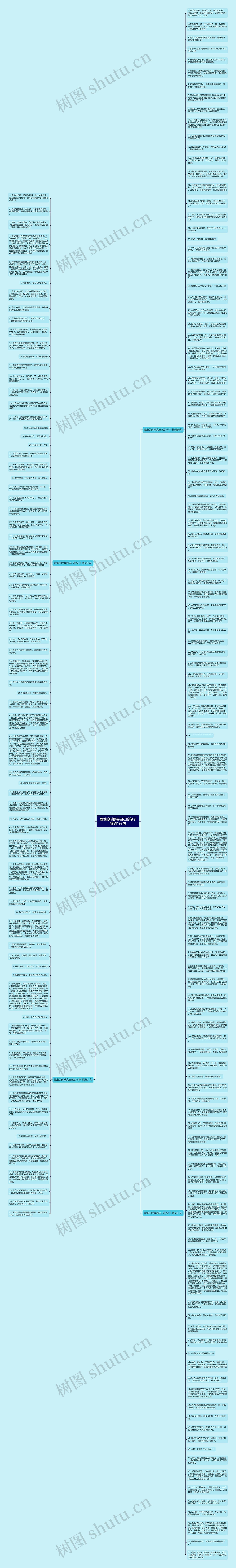 最难的时候靠自己的句子精选193句思维导图