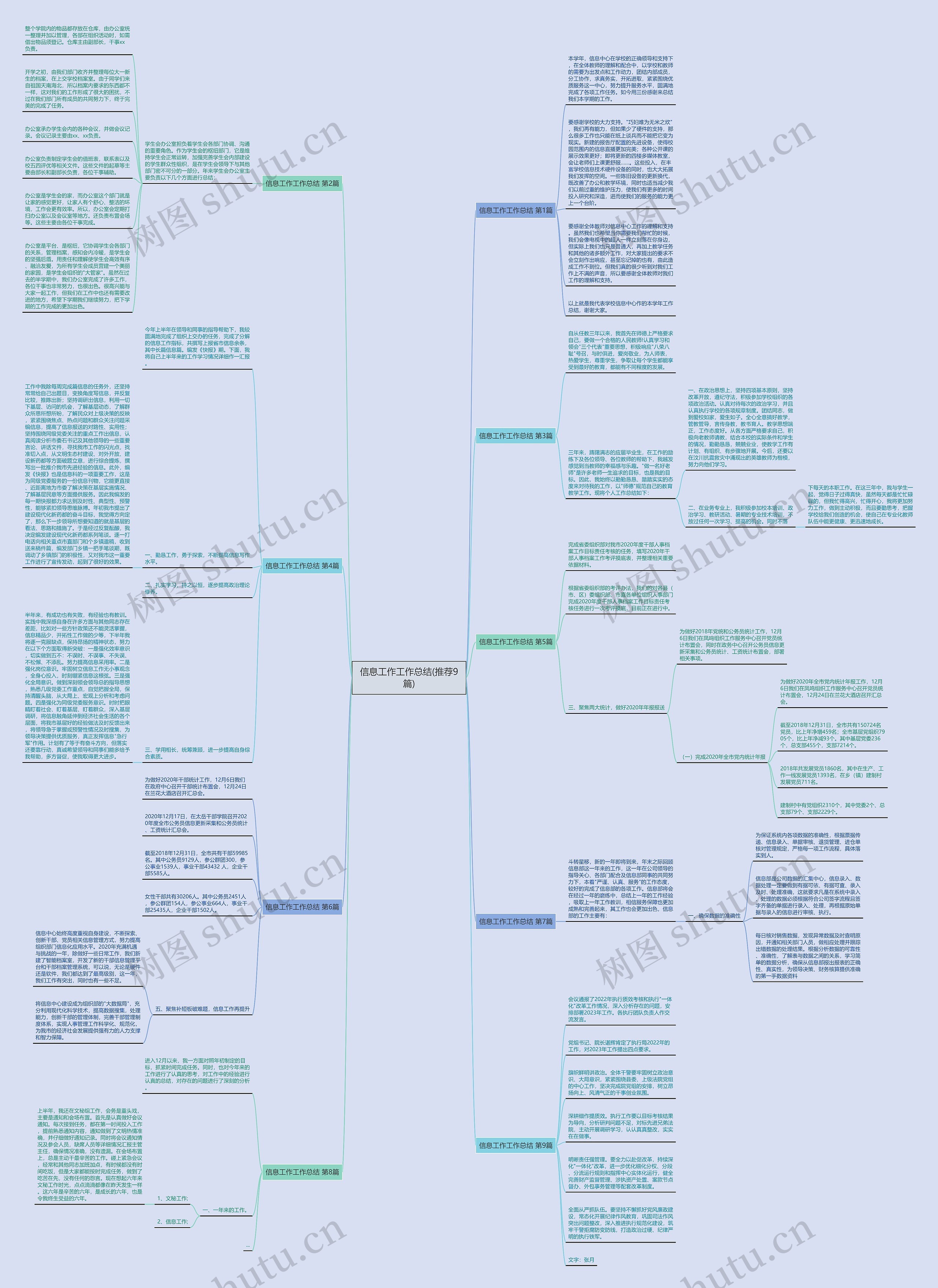 信息工作工作总结(推荐9篇) 信息工作工作总结(推荐9篇)