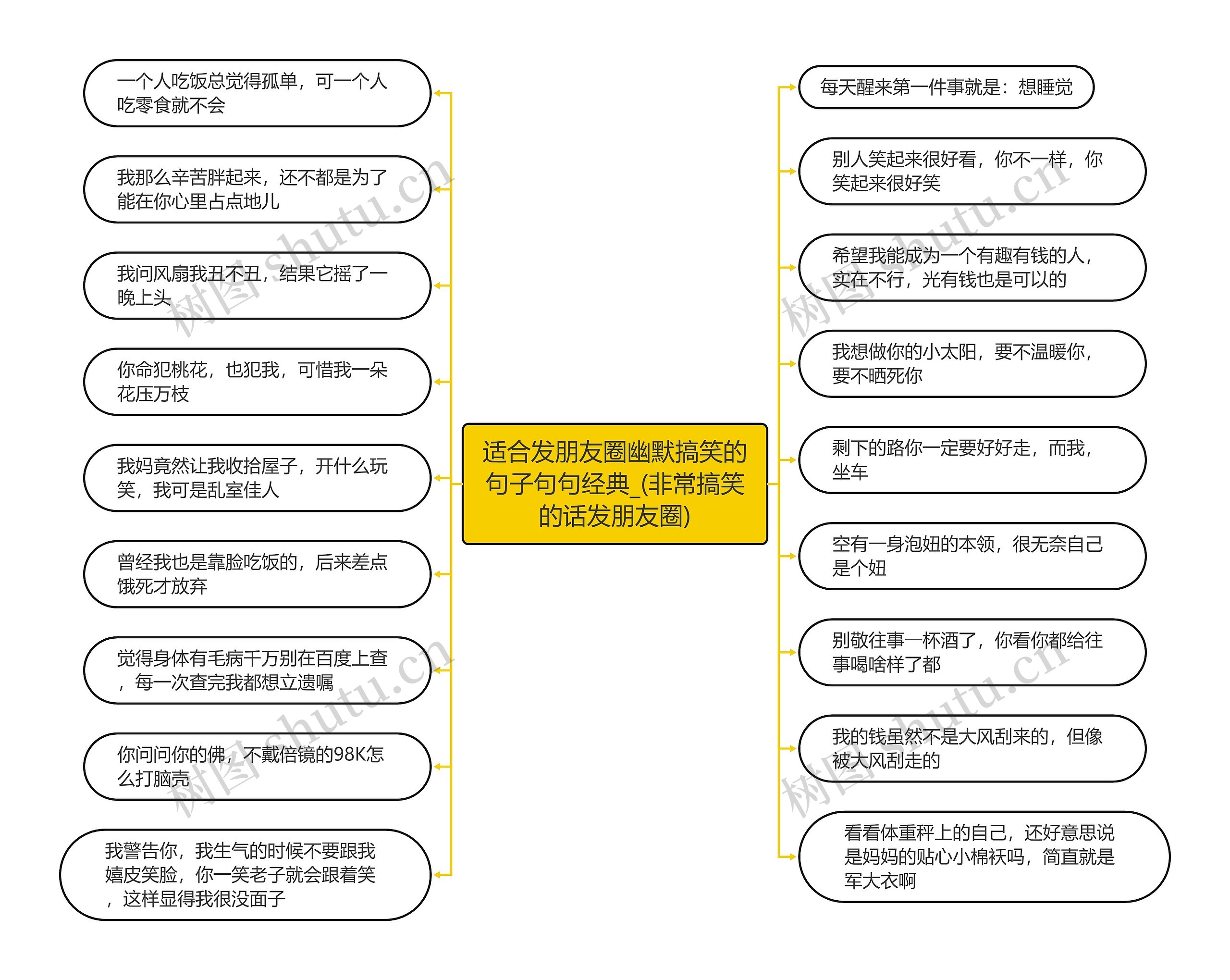 适合发朋友圈幽默搞笑的句子句句经典_(非常搞笑的话发朋友圈)