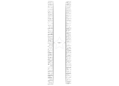 100个正能量句子(100个正方体图片)