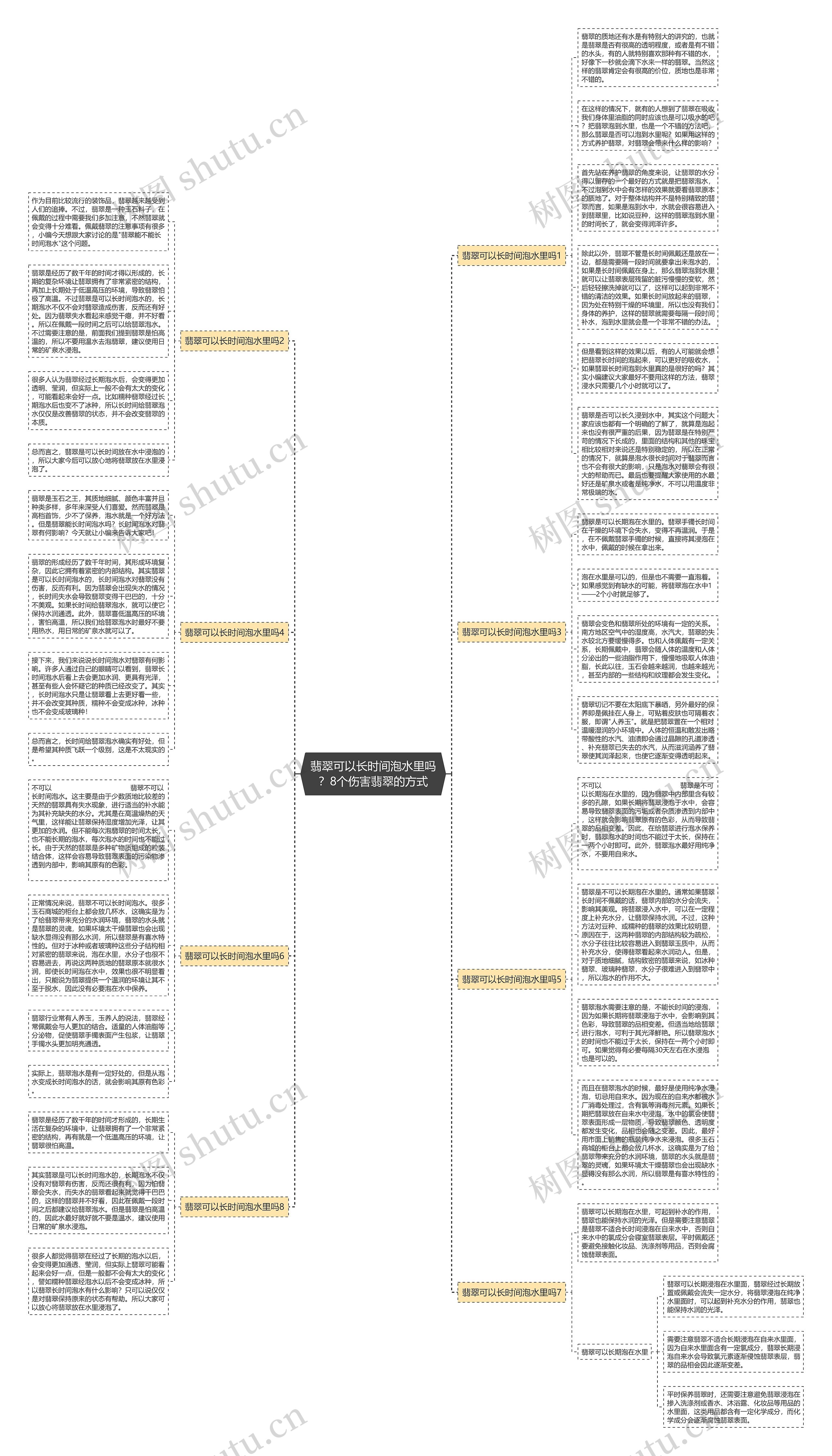 翡翠可以长时间泡水里吗？8个伤害翡翠的方式