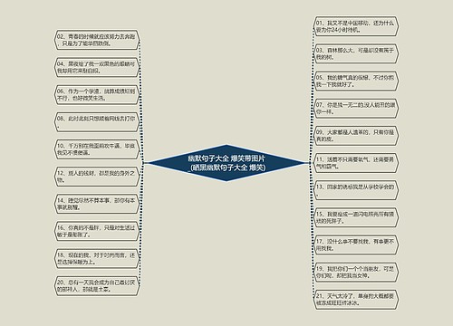 幽默句子大全 爆笑带图片_(晒黑幽默句子大全 爆笑)