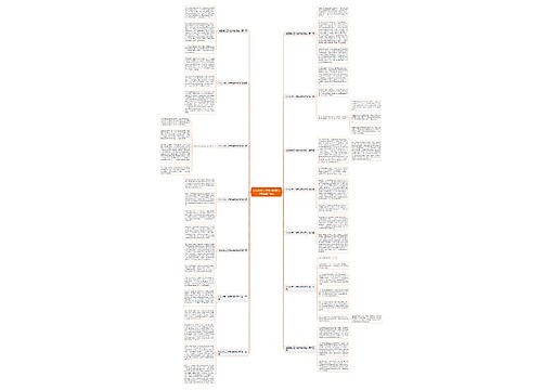 社区保安工作整治简报范文(优选14篇) 社区保安工作整治简报范文(优选14篇)