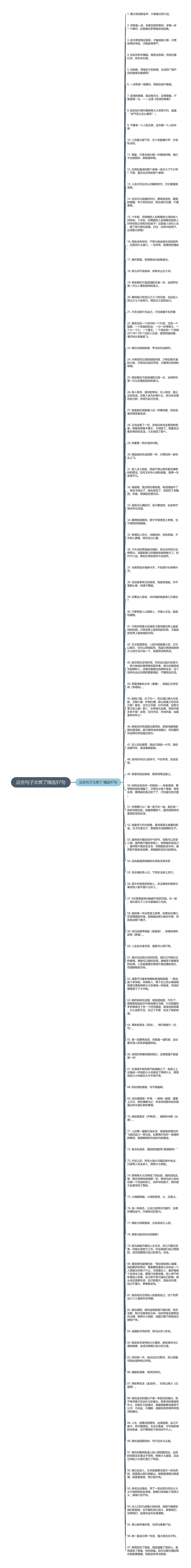 这些句子太燃了精选97句思维导图