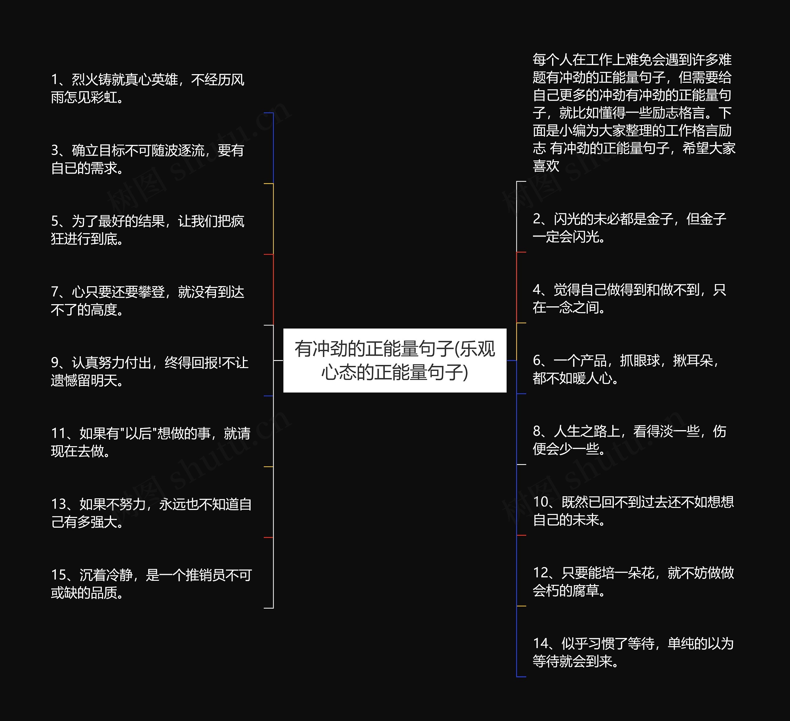 有冲劲的正能量句子(乐观心态的正能量句子) 有冲劲的正能量句子(乐观心态的正能量句子)