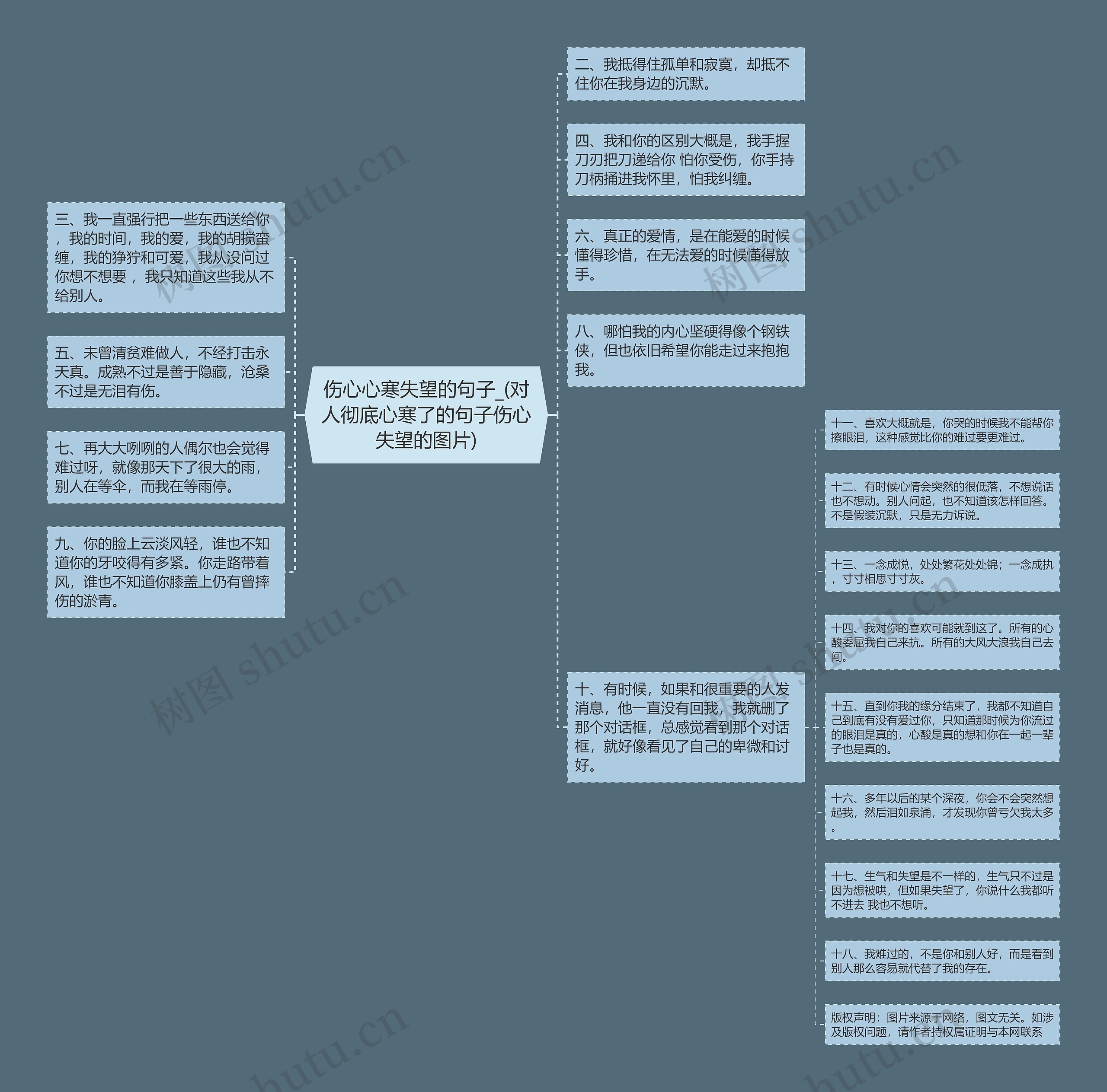 伤心心寒失望的句子_(对人彻底心寒了的句子伤心失望的图片) 伤心心寒失望的句子_(对人彻底心寒了的句子伤心失望的图片)