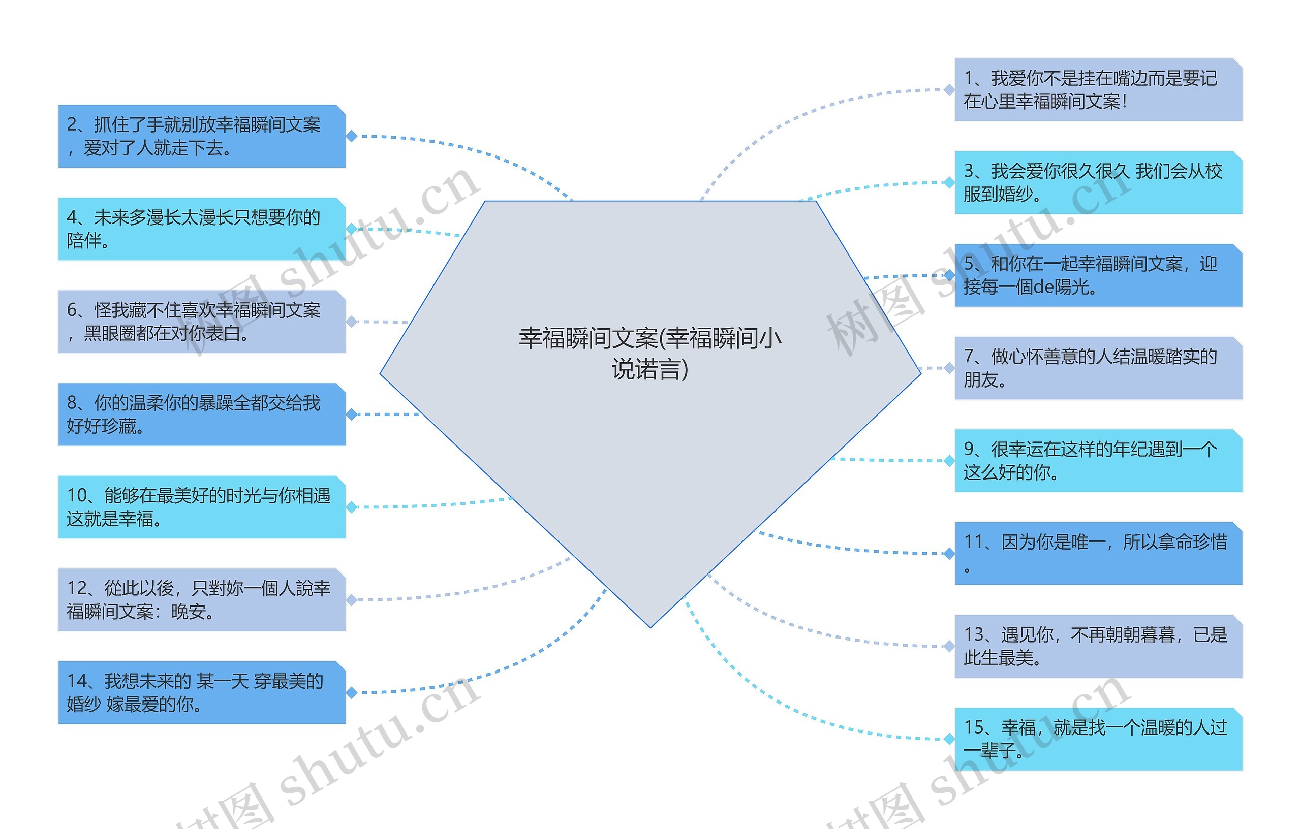 幸福瞬间文案(幸福瞬间小说诺言)