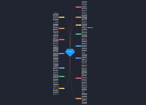 校园的生活是丰富多彩的作文300字优选15篇